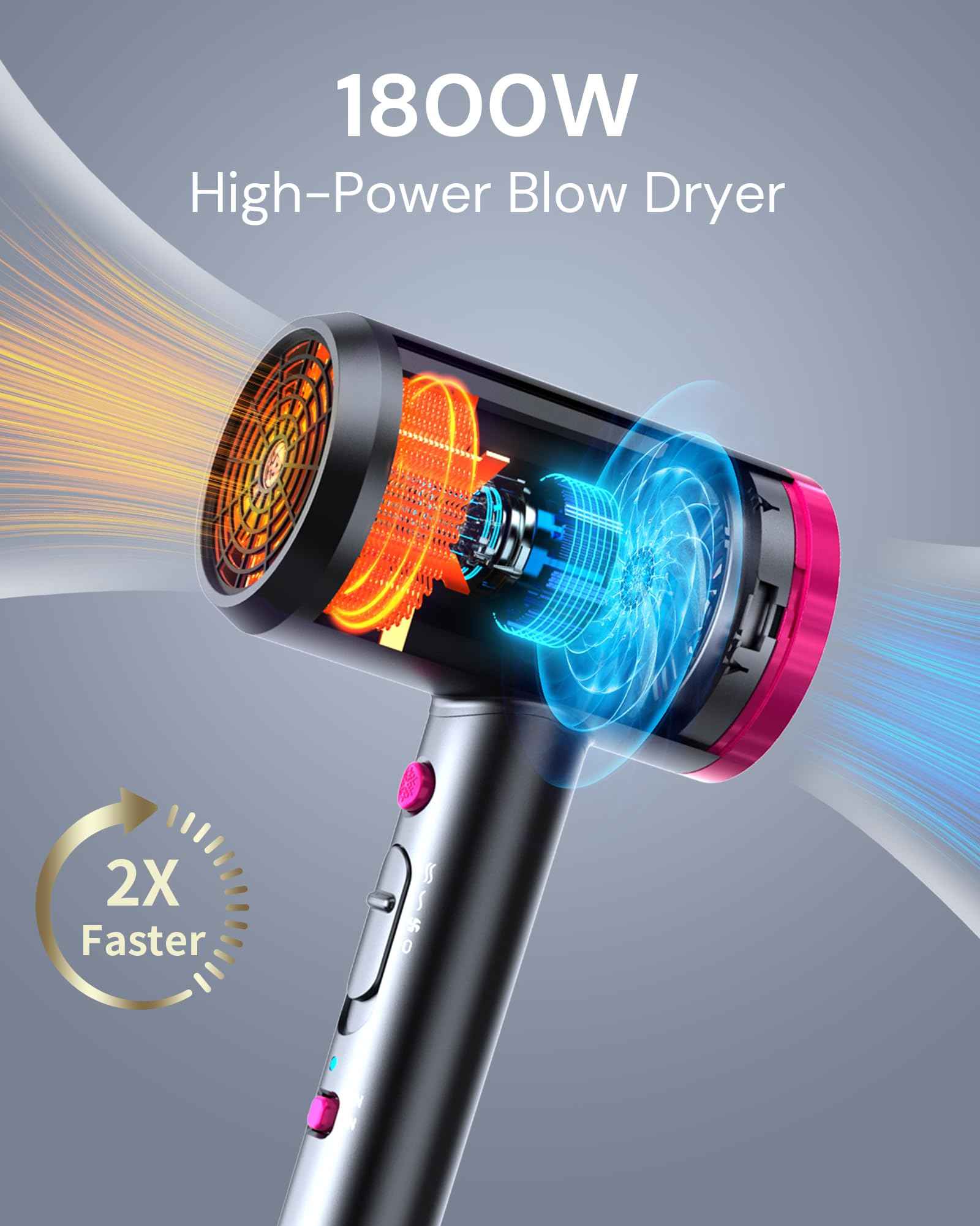ANNE BETTY Hair Dryer with Diffuser for Curly Hair, 1800W Ionic Blow Dryer for Women & Men, Fast-Drying, Lightweight, Low Noise, Hair Care Styling Tool for Home, Travel