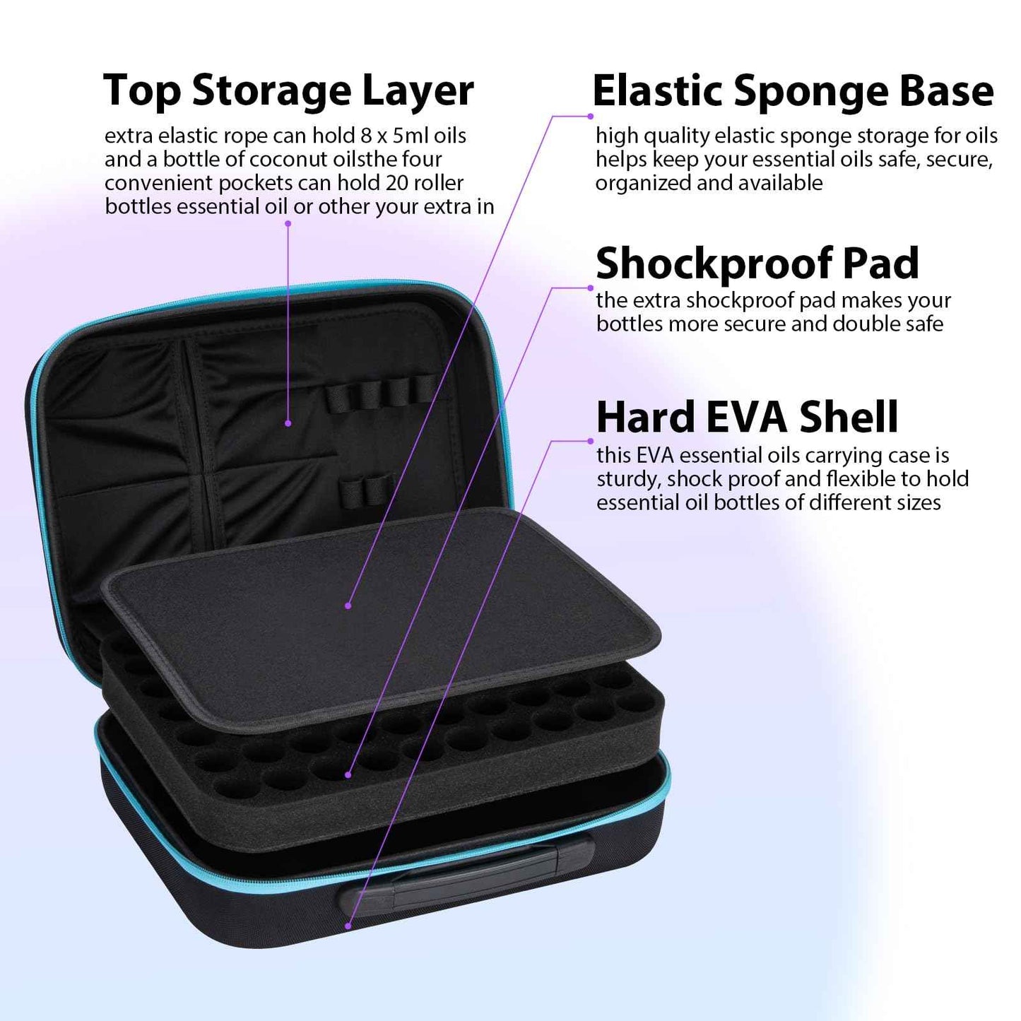 DHXYZZB Essential Oils Carrying Case Holds, 70 Bottles 5ml, 10ml, 15ml Bottles Storage Organizer Bag Hard Shell EVA, Essential Oil Bag with Labels & Bottle Opener & Plastic Droppers (Orange)