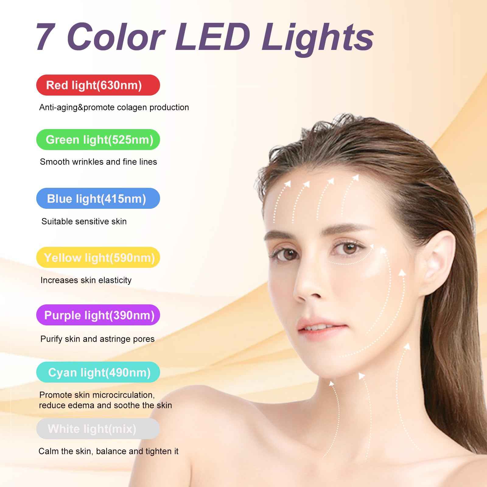 Face and Neck Massager,7 Color LED Facial Massager for Skin Care,Light Therapy for Face, Multifunctional Beauty Massager Tools