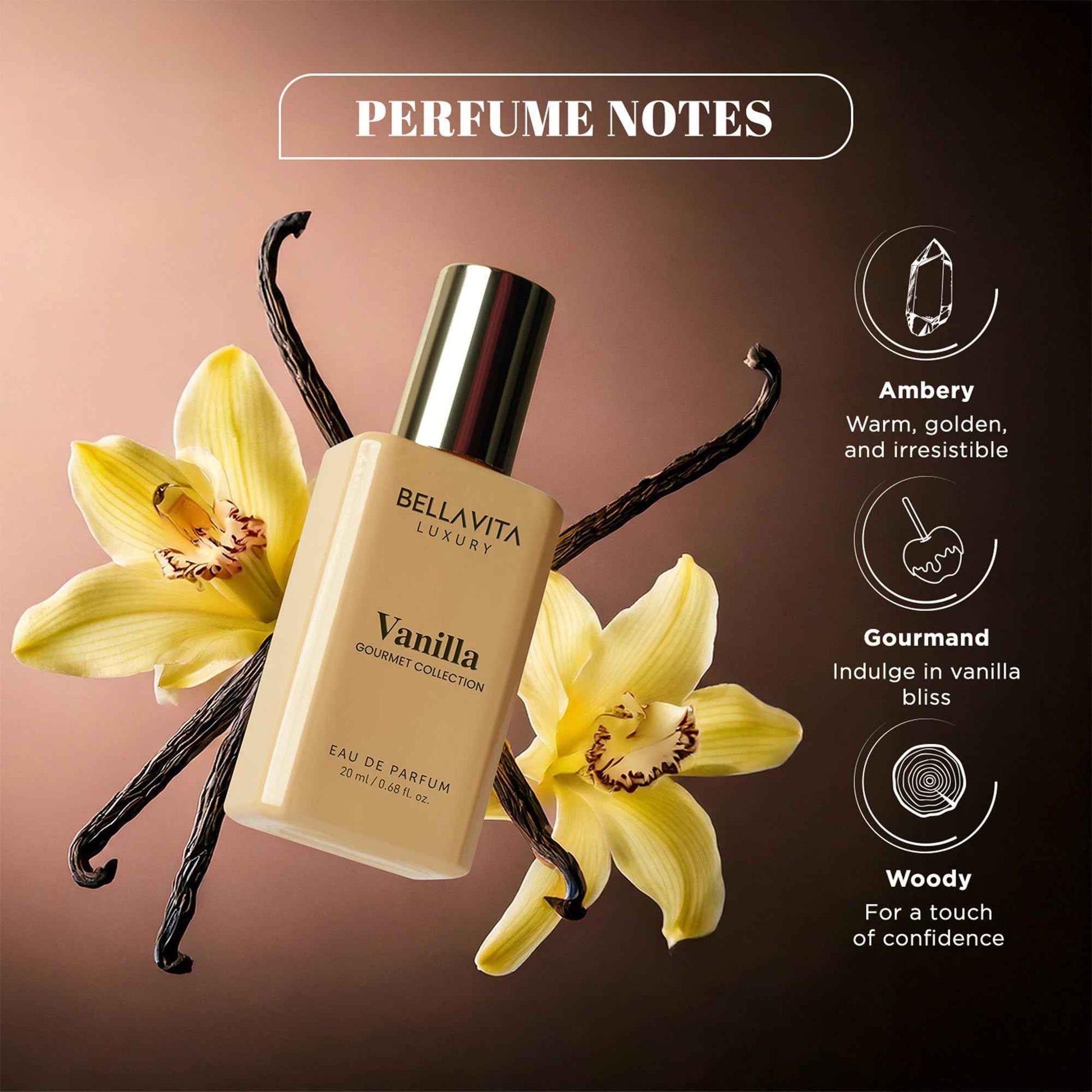 Candy kiss by BellaVita Luxury | 100ml+(3x20ml) Perfume Set | Luxury Unisex Fragrance Combo with Sweet & Spicy Notes | Honey Oud & Vanilla, Mango, Pista EDP| Long-Lasting, Premium Gift for Men & Women