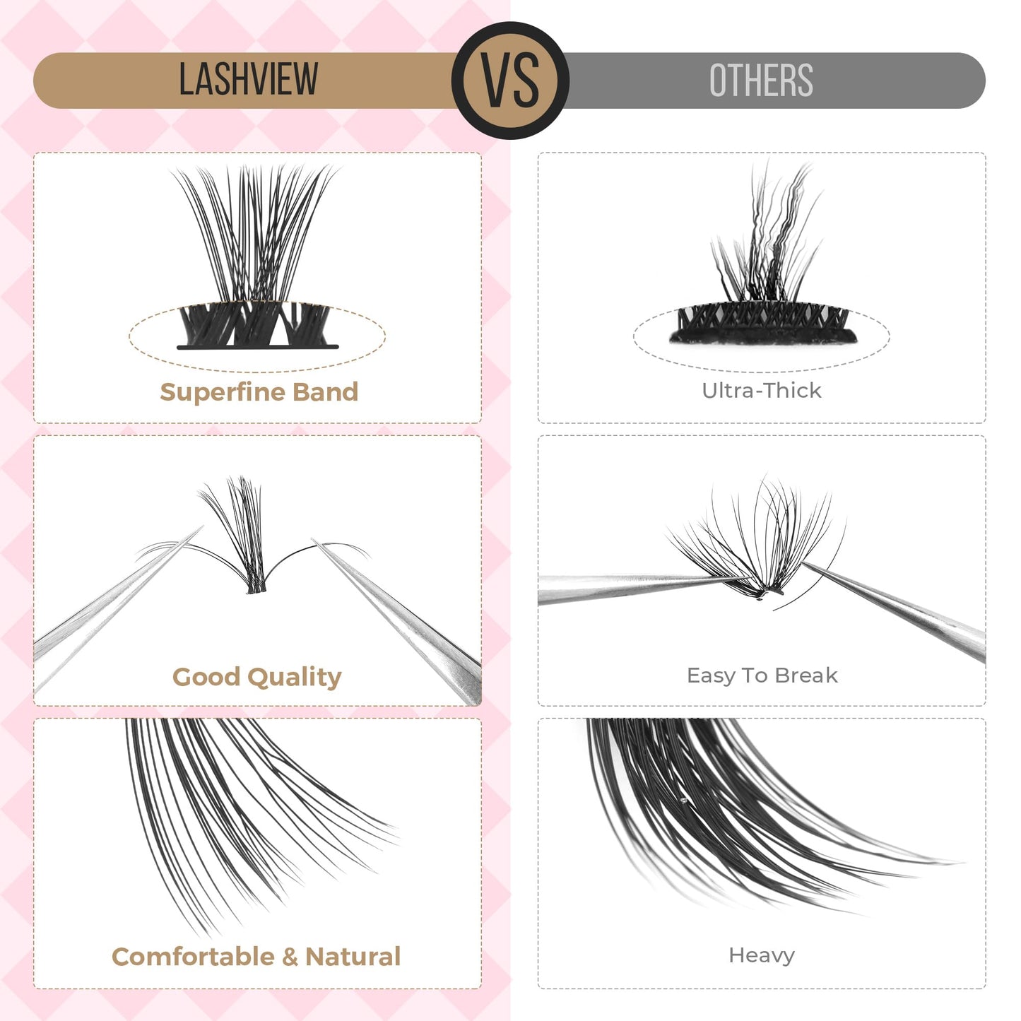 LASHVIEW Lash-Extension-Clusters 168pcs D+ Curl Lash Clusters Natural Look Cluster Lashes Extensions Super Thin Band & Soft Lashes Reusable 9-16mm MIX (30D&40D)