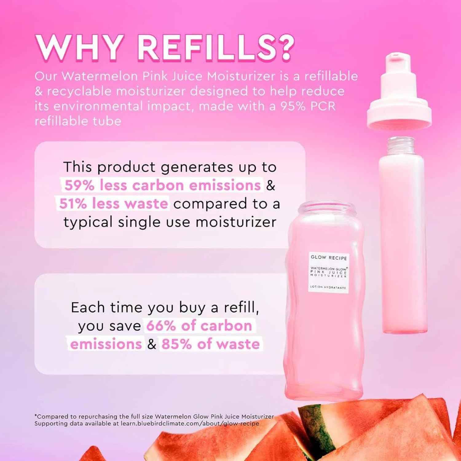 Glow Recipe Refill Pink Juice Water Gel Face Moisturizer for Women, Men & Teens - Hydrating Hyaluronic Acid, Radiance Boosting, Non-Comedogenic, Oil-Free, Lasting Korean Skin Care for Oily Skin, 60ml