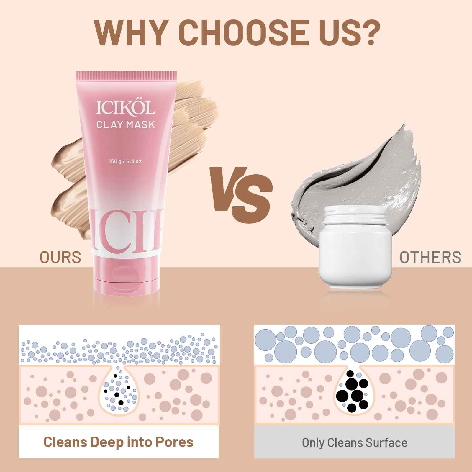 ICIKOL Large Clay Mask for Face, 15 Minutes Visible Pore Minimizing, Sebum Controling and Age-Defying Mud Masks, Brush Included, Red, 5.3 oz