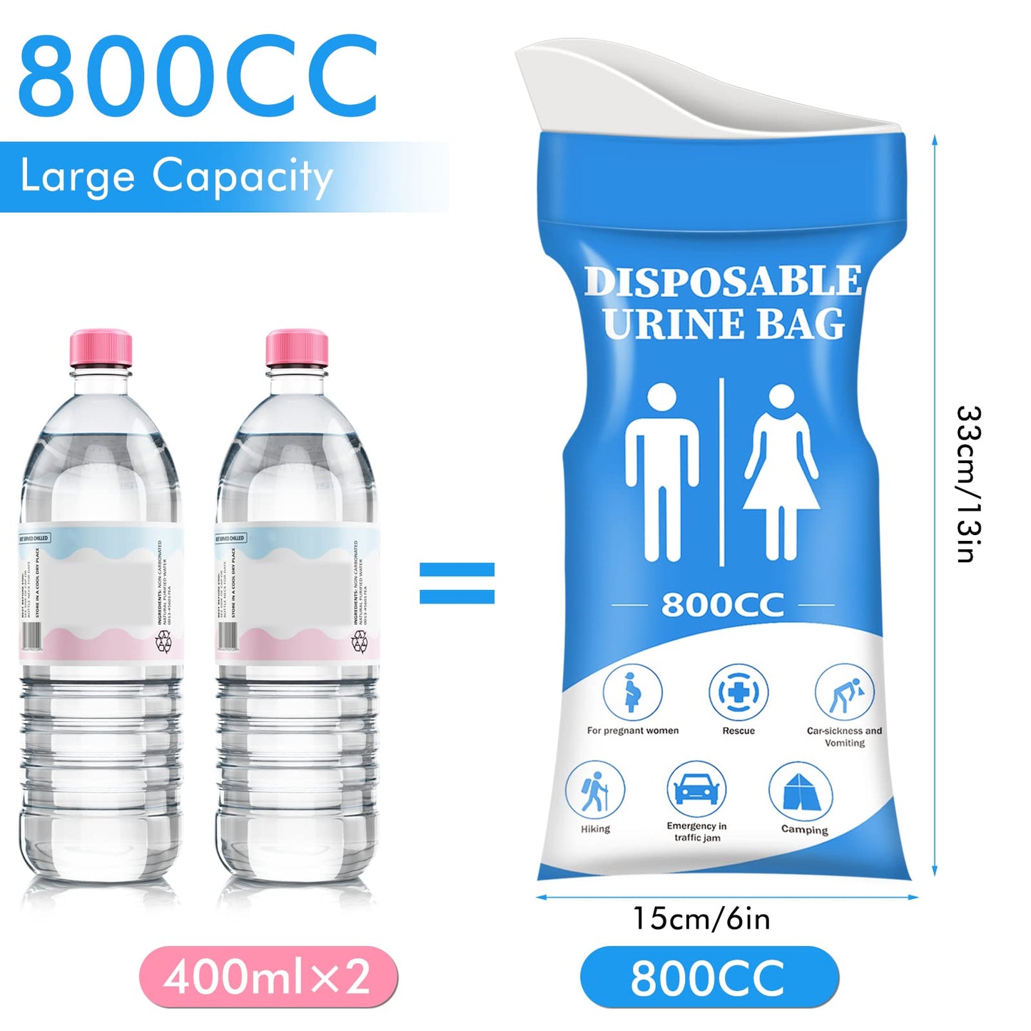 DIBBATU Urine Bag, 24 PCS 800ML Disposable Urinal Bag for Travel, Emergency Portable Pee Bag and Vomit Bags, Unisex Urinal Bag as Toilet Bag Suitable for Camping, Traffic Jams, Pregnant, Patient, Kids