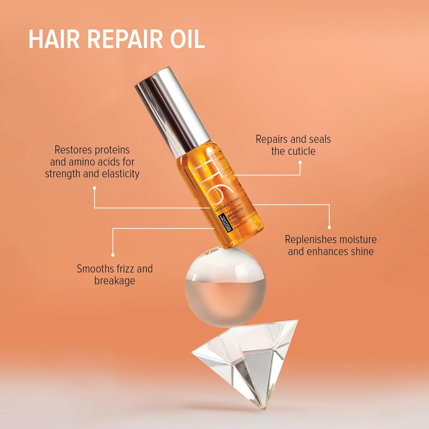 Biotop Professional 911 Quinoa Hair Repair Oil - Heat Protectant + Deep Conditioning Treatment - Ampoules for Damaged, Frizzy Hair (1.01 fl oz/30ml)