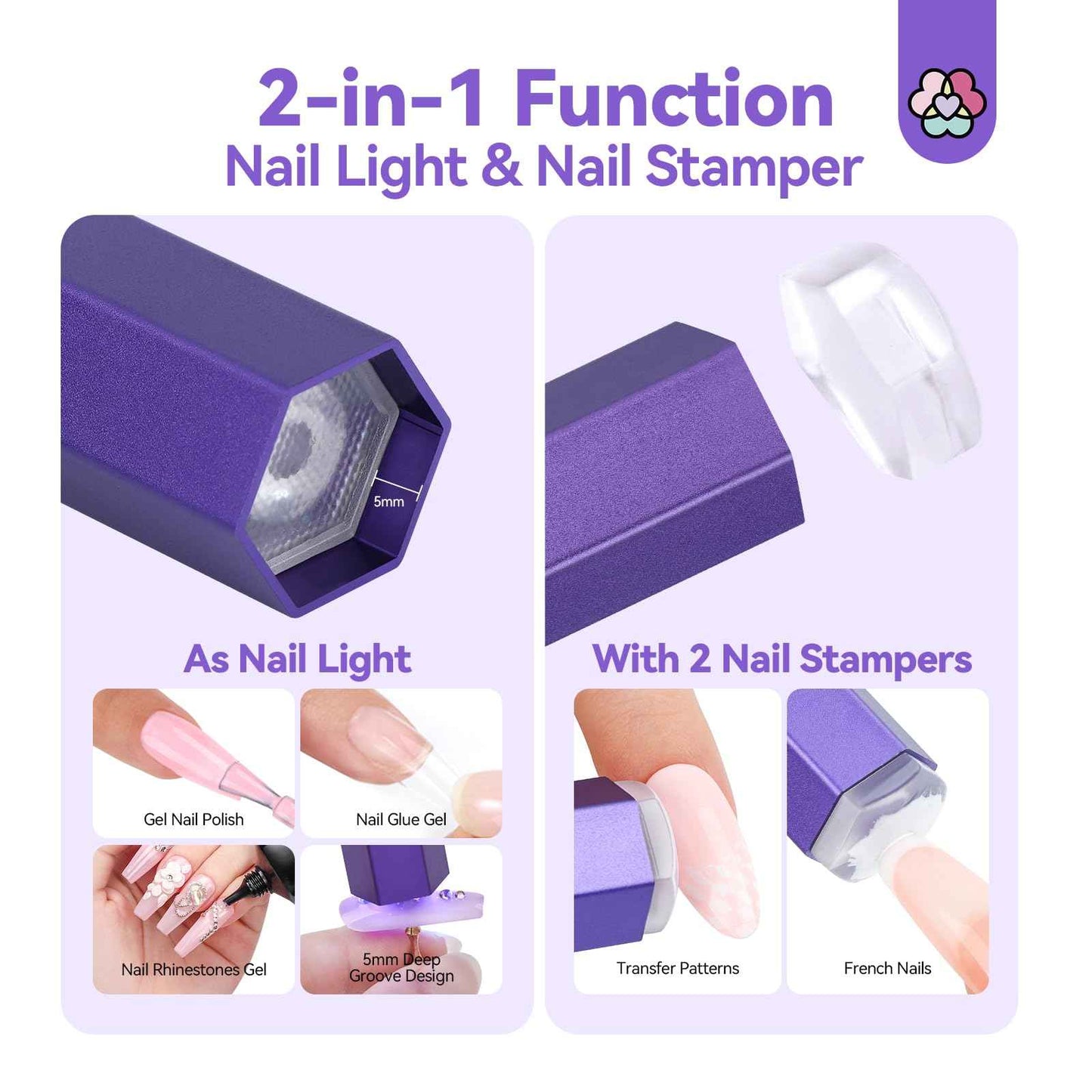 SAVILAND Handheld Magnetic U V Light for Nails: 2-in-1 Fast Curing U V Nail Dryer Nail Stamper Magnetic Stand Wireless LED Nail Light for Gel Nails: 2-in-1 Handheld LCD Display Screen