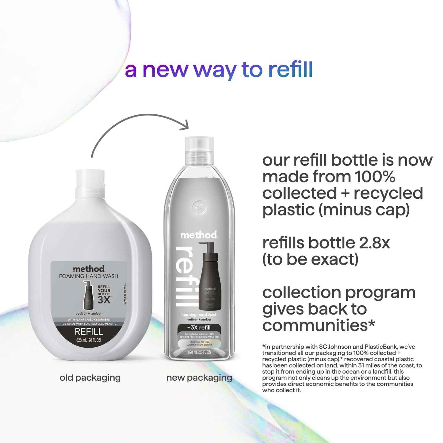 Method Premium Foaming Hand Wash Refill, Vetiver + Amber, Recyclable Bottles, Biodegradable Formula, 28 fl oz (Pack of 4) (Packaging May Vary)