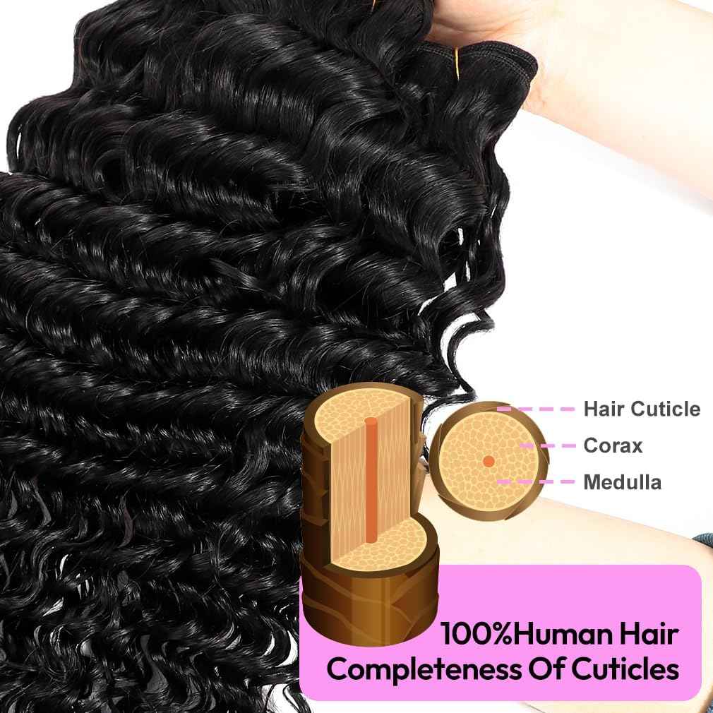 Deep Wave Human Hair Bundles 18 Inch Deep Wave Bundles 100% Unprocessed Brazilian Virgin Hair 1 Bundles Curly Bundles Hair Extensions Real Human Hair Wavy Quick Weave Bundles Natural Black