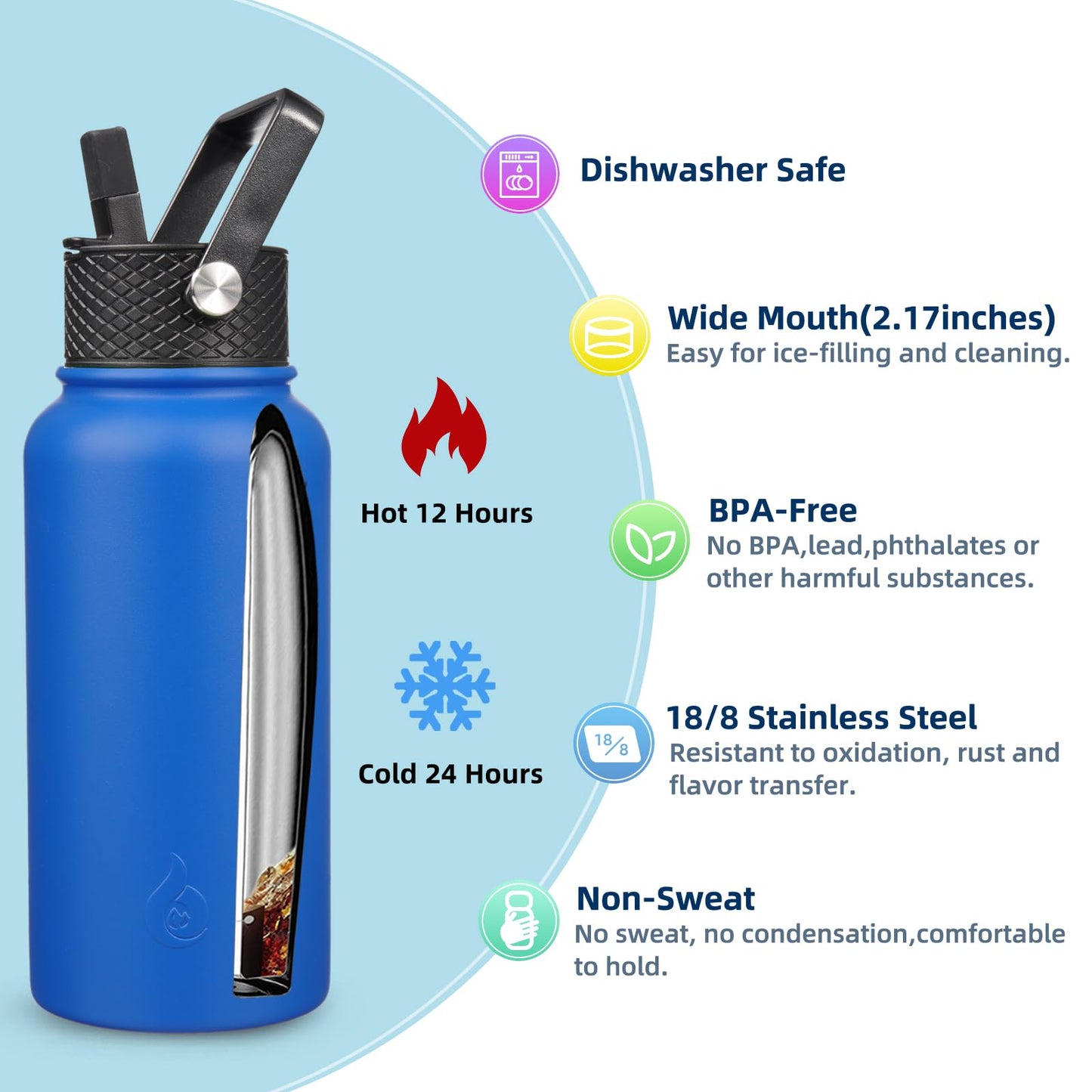 BJPKPK Insulated Water Bottles with Straw Lid, 27oz Stainless Steel Water Bottle with 3 Lids, Leak Proof BPA Free Metal Thermos Mug, Sports Water Bottle Keep Cold & Hot-Sapphire