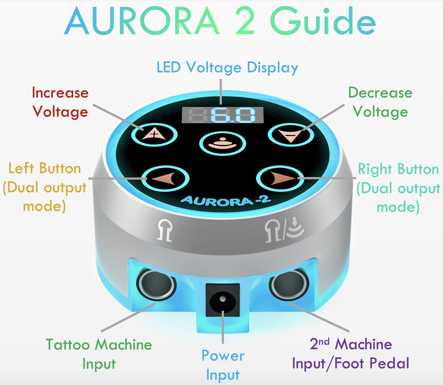 Aurora II Professional Tattoo Machine Power Supply- Touchscreen, Digital Display & Color LEDs (Black)