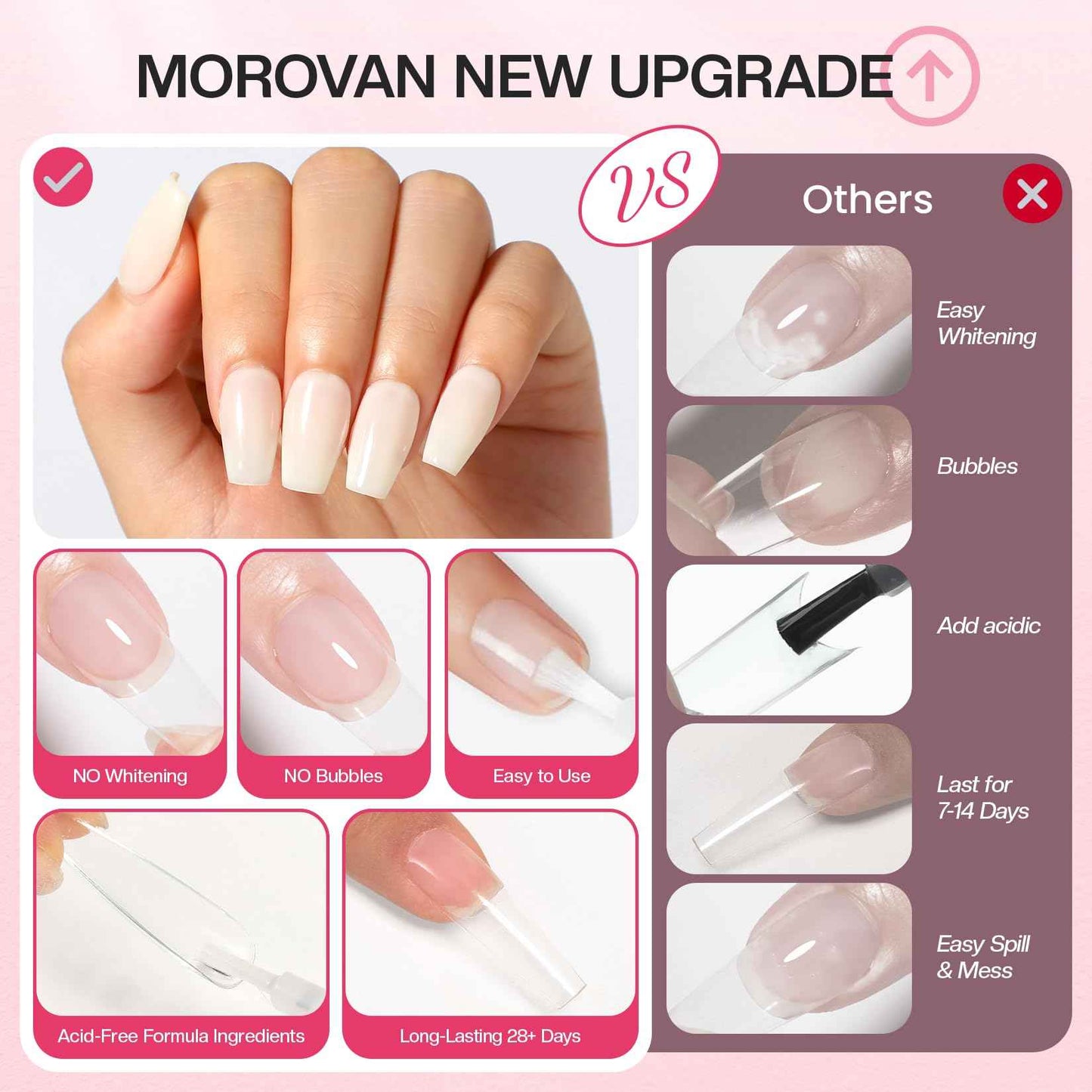 Morovan Super Strong Nail Glue: Nail Glue for Press Ons & Acrylic & Fake Nails Tips Brush on Long-Lasting Fast-Drying No U V Light Needed for Beginners DIY Home or Salon Manicure