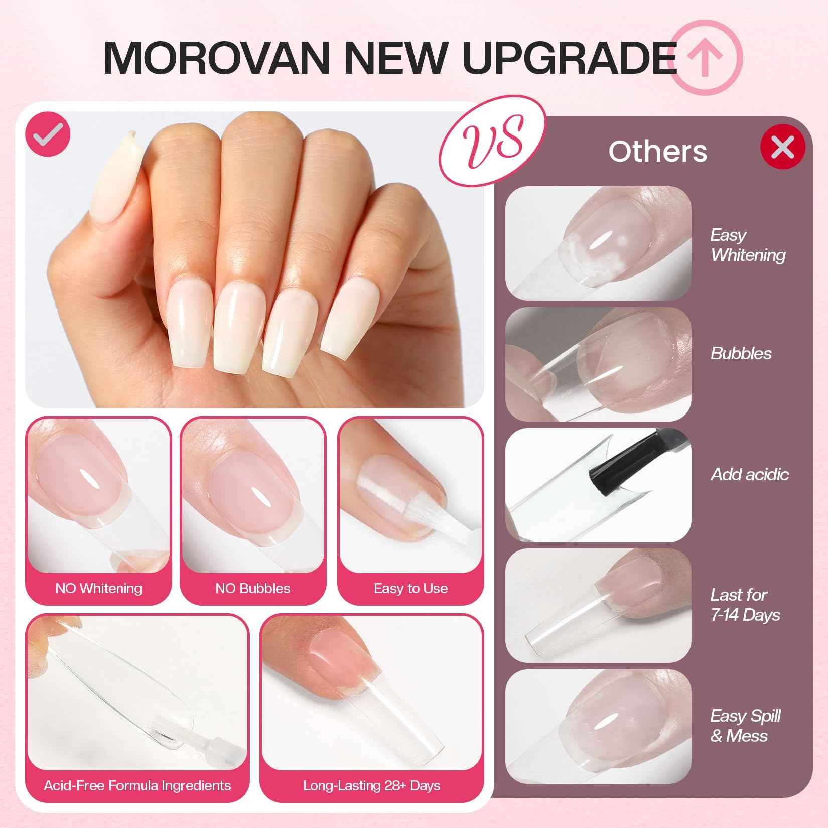 Morovan Super Strong Nail Glue: Nail Glue for Press Ons & Acrylic & Fake Nails Tips Brush on Long-Lasting Fast-Drying No U V Light Needed for Beginners DIY Home or Salon Manicure
