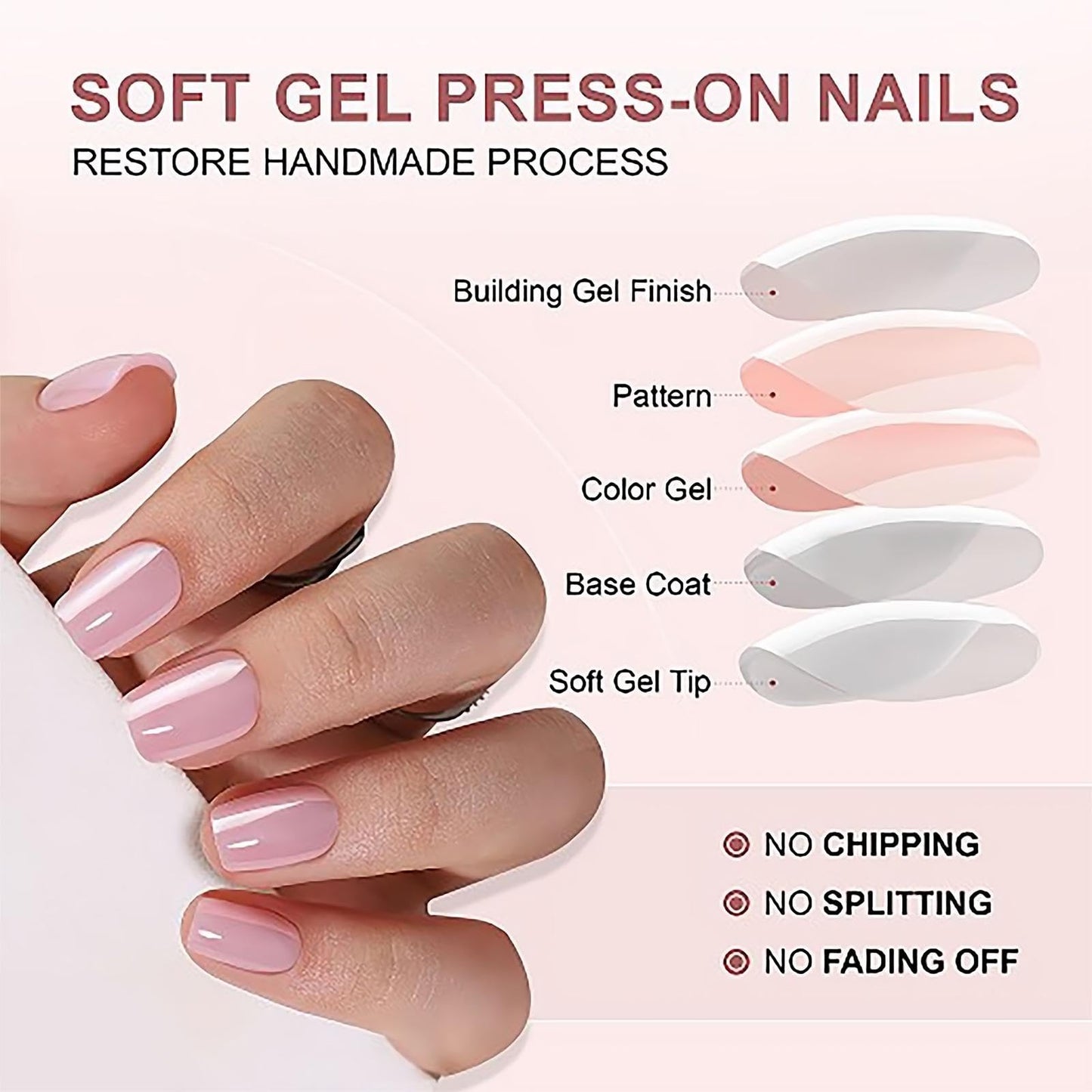 RTKHFZE Pink Press On Nails Short - Square Press on Nails,Glossy Short Gel Fake Nails,Fit Perfectly,Reusable Square Stick On Nails in 16 Sizes - 32 Soft Gel Glue On Nails Kit