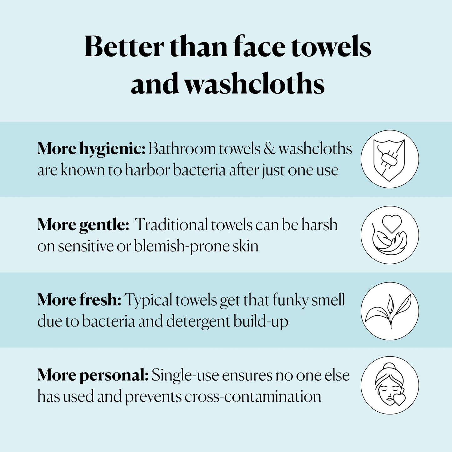 Sky Organics - Gentle Clean Face Towels (2-Pack) - 100 XL Single-Use Face Wipes - Ultra Soft & Dual Textured - Disposable Face Towel - Makeup Remover Wipes - Cruelty Free - Skin Care Tools - Self Care