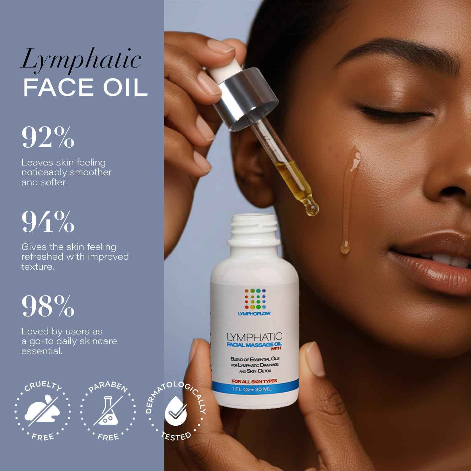 Facial Lymphatic Drainage Oil for Gua Sha Facial Tools, Lymphatic Drainage Massager Face with Jojoba & Coconut Oil, Use with Face Roller, Jade Roller, Guasha Tool for Face & Neck, 1 Fl Oz