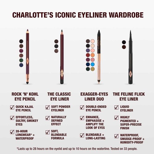 Charlotte Tilbury Rock 'N' Kohl Eyeliner Pencil - Waterproof Eyeliner with a Precision Smudger Tip - Infused with an Enhanced Kajal Formula for Sultry, Smokey Eyes - Barbarella Brown