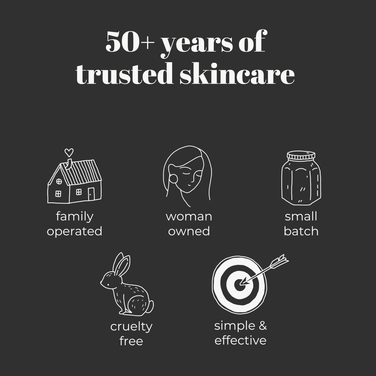 Mountain Ocean Skin Trip Coconut Body Lotion, 16 Oz Pump, Lightweight, Fast Asborbing Moisturizer for Women and Men, with Coconut Oil, Aloe Vera, & Lanolin