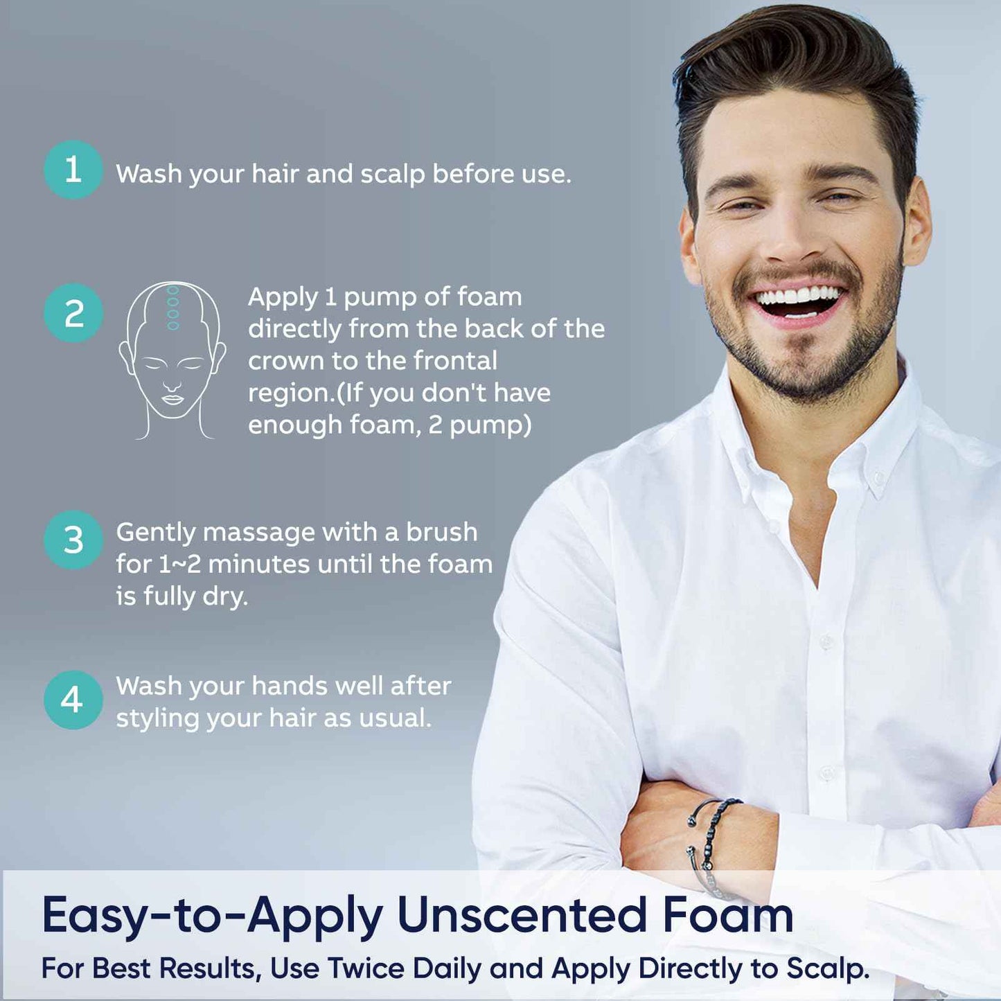 5% Minoxidil Foam for Men and Women, Minoxidil for Men Foam for Hair and Beard, Minoxidil for Women Hair Growth (6 Ounce)