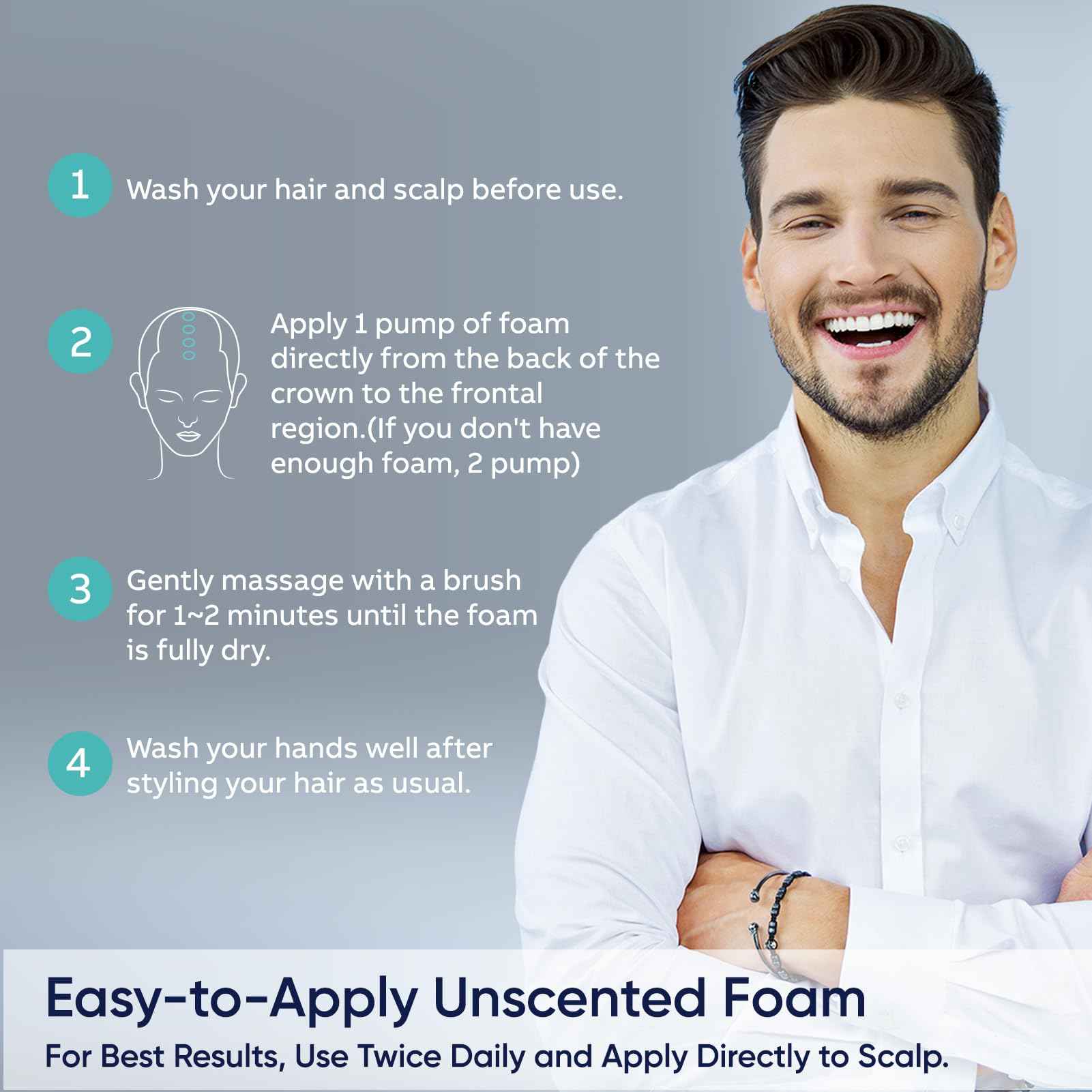 5% Minoxidil Foam for Men and Women, Minoxidil for Men Foam for Hair and Beard, Minoxidil for Women Hair Growth (6 Ounce)