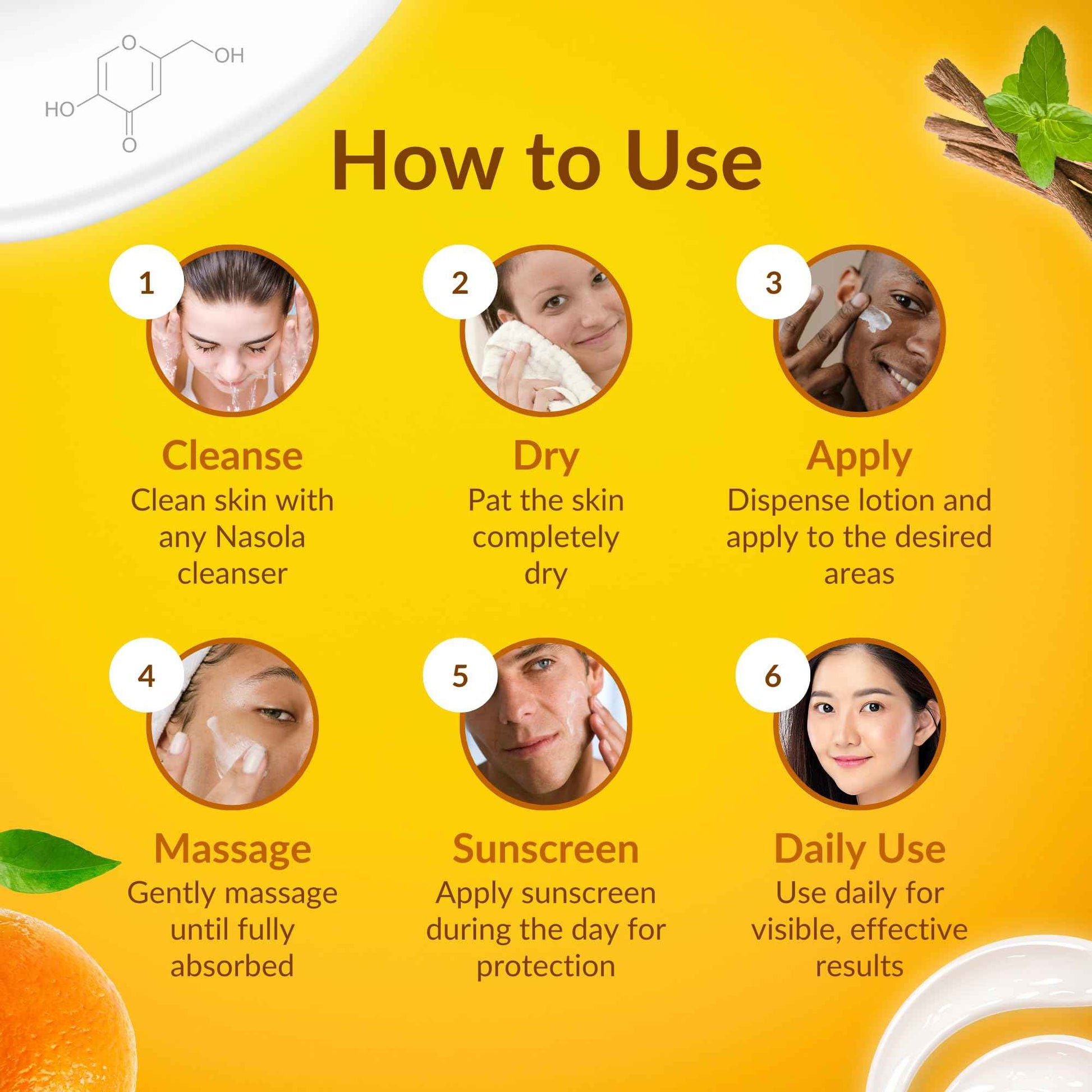 Nasola Kojic Acid Lotion Natural Skin Clarifying for Face & Body with Vitamin C, Niacinamide, Shea Butter, Licorice & Green Tea for Complexion Revitalization, Women & Men