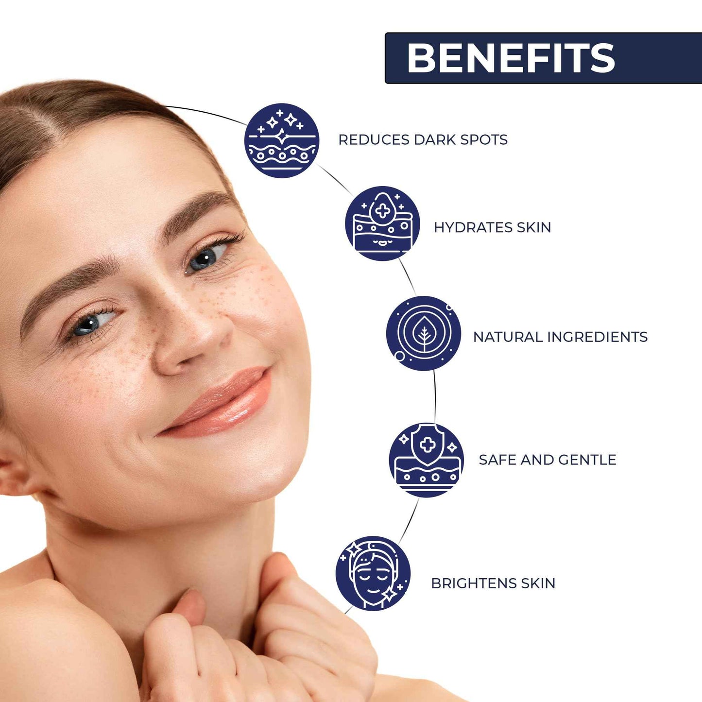 Dark Spot Remover & Under Eye Cream Bundle - Age Spot and Melasma Treatment for Face & Body and Eye Cream for Puffiness, Dark Circles, and Fine Lines - Skin Brightening Cream with Retinol, Hyaluronic