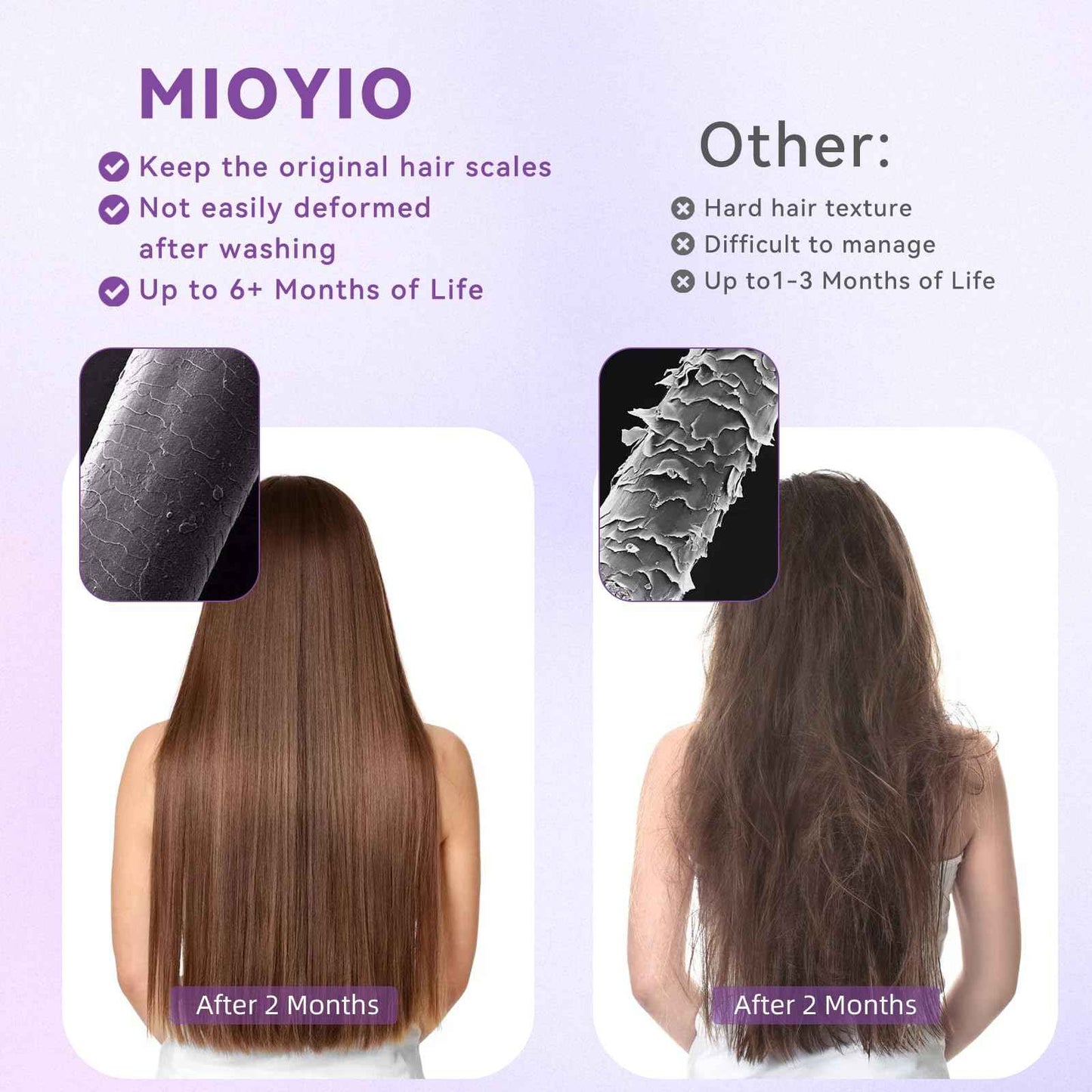MioYio I Tip Hair Extensions Human Hair 30G/Pack Human Hair Itip Human Hair Extensions Dark Blonde to Highlighted Blonde Pre Bonded Extensions Long Straight #18/613 14Inch
