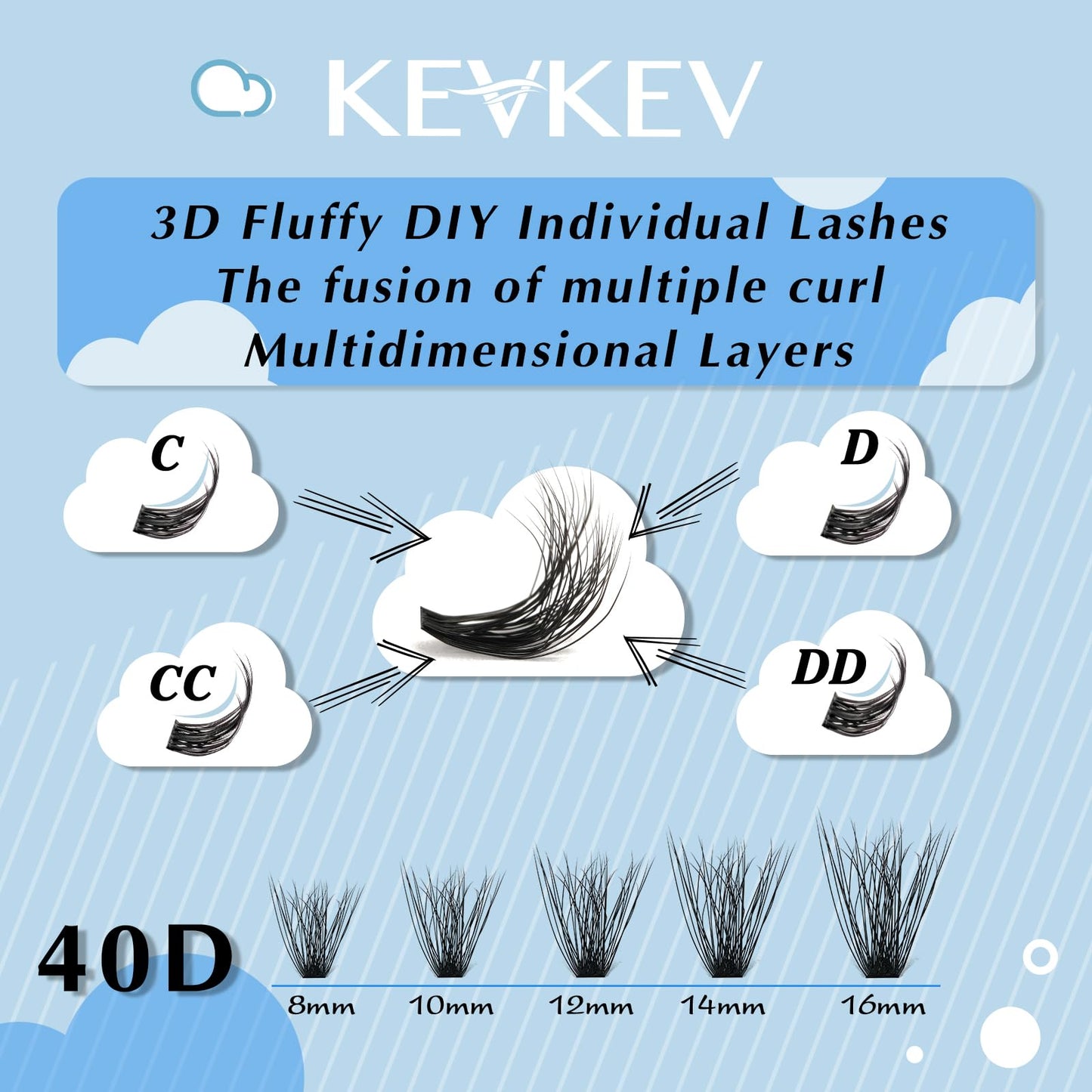 KevKev Lash Clusters Individual Lashes 3D Fluffy Eyelash Clusters 320 Pcs Cluster Lashes 40D Wispy Volume Lashes DIY Lash Extensions Thin Band & Soft(Fluffy 40D,D-8-16mix)