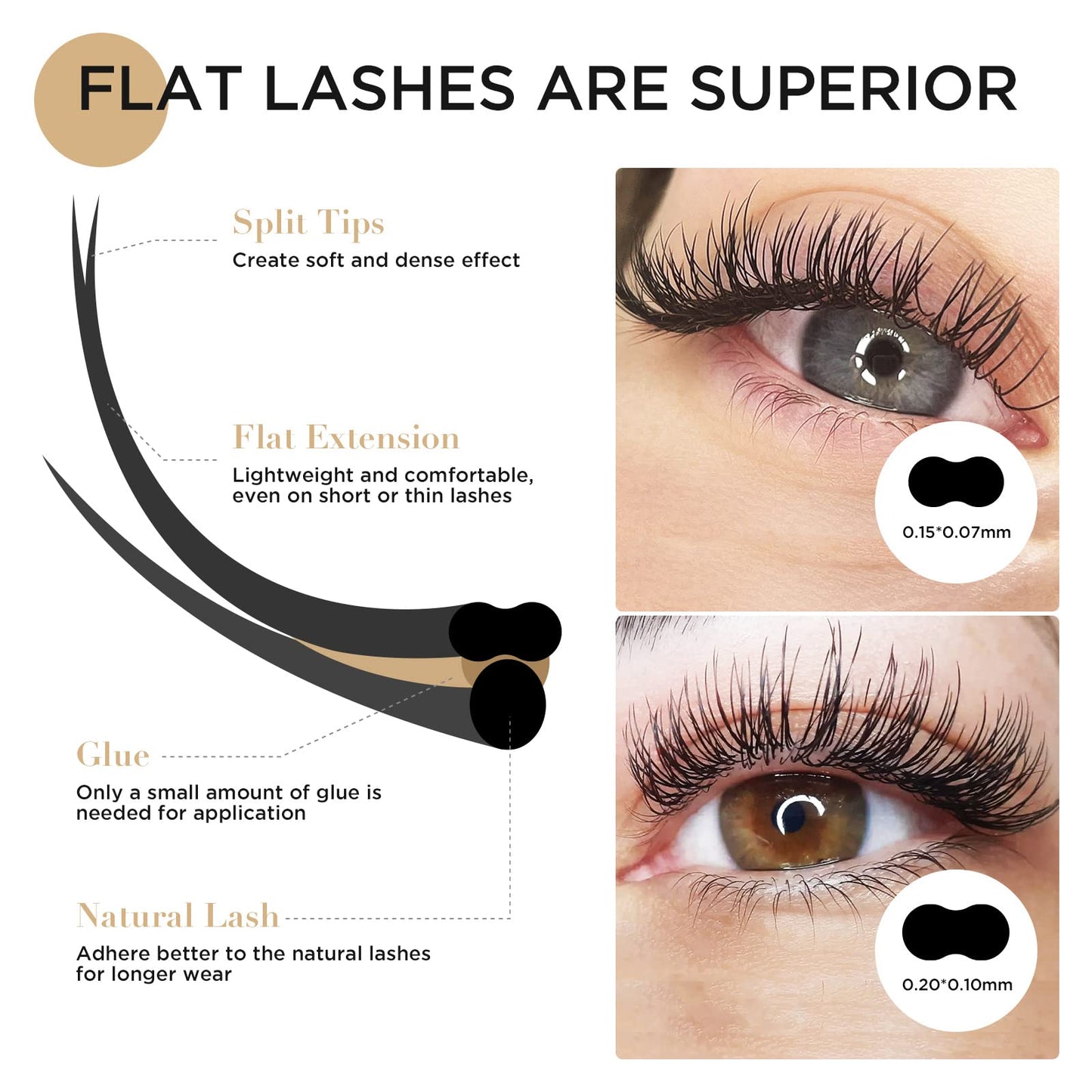 LASHVIEW Eyelash Extensions,Ellipse Flat Eyelash Extensions 0.15mm C Curl 8-15mm Mixed Tray,Mink Black,Individual Lashes,Super Matte Extremely Soft Professional Salon Use