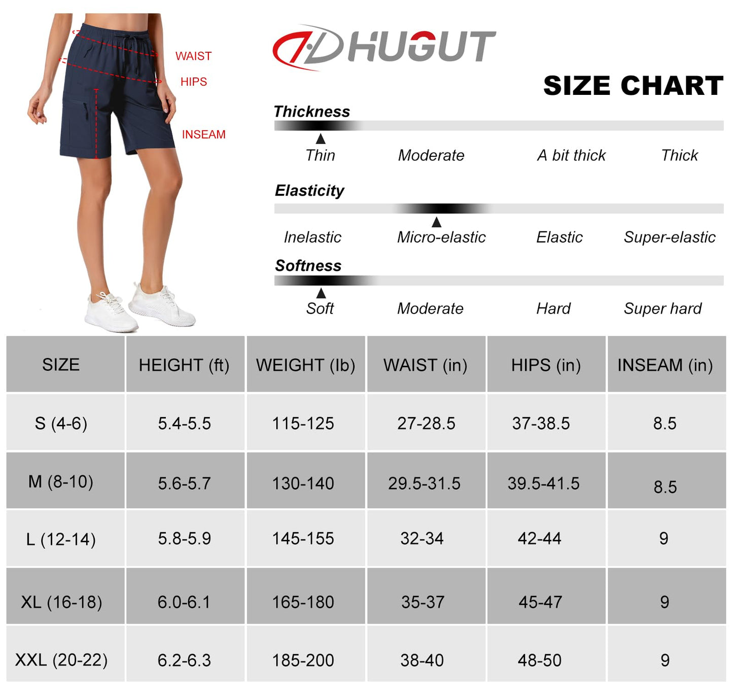 Women's Lightweight Hiking Cargo Shorts Quick Dry Athletic Shorts for Camping Travel Golf with Zipper Pockets Water Resistant Navy