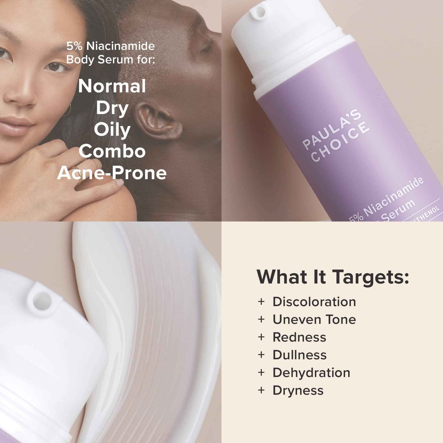 Paula's Choice 5% Niacinamide Body Treatment with Vitamin B3 & B5, Lotion for Discoloration, Redness, Wrinkles & Uneven Tone on Chest, Arms & Legs, Fragrance-free, 4 Fl Oz.