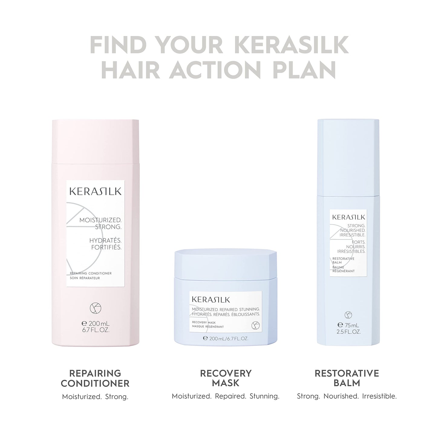 KERASILK Repairing Shampoo |Deeply Nourishes & Moisturizes | Reduces Breakage & Prevents Further Damage | For Dry, Stressed & Damaged Hair | Ideal For Various Hair Types & Textures | 250ml