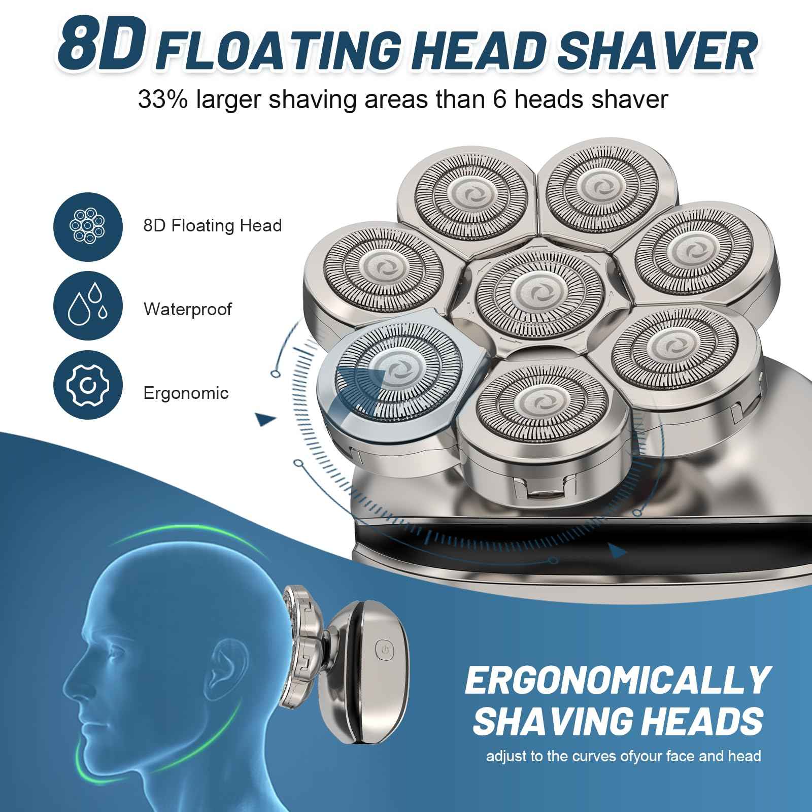 Electric Head Shavers for Men：- 6 in 1 Head Shavers for Bald Men, IPX6 Waterproof Men's 8D Electric Head Razor, Wet&Dry Rotary Shaver Grooming Kit with Nose Beard Trimmer Hair Clipper