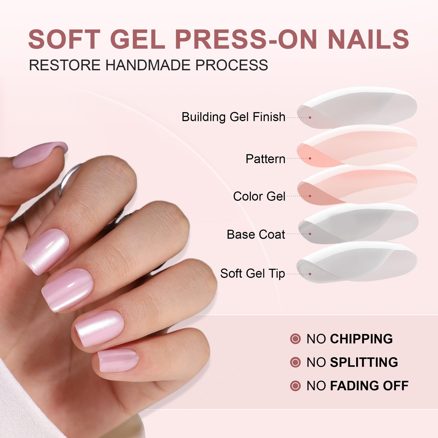 Gel Press On Nails Short - WAFOLOZE Pink Press On Nails Square, Short Fake Nails with Nail Glue, Artificial Nails 16 Sizes - 32Pcs Reusable Soft Gel False Nails Tips Kit，Glue On Nails Short