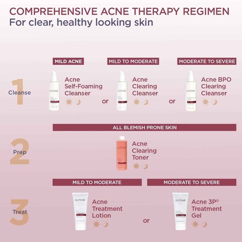 Glytone Acne Clearing Cleanser - Face Wash with 2% Salicylic Acid - Daily Acne Cleanser for Oily Skin & Clogged Pores - Removes Cystic Breakouts, Blackheads, Whiteheads & Blemishes - 6.7 fl oz