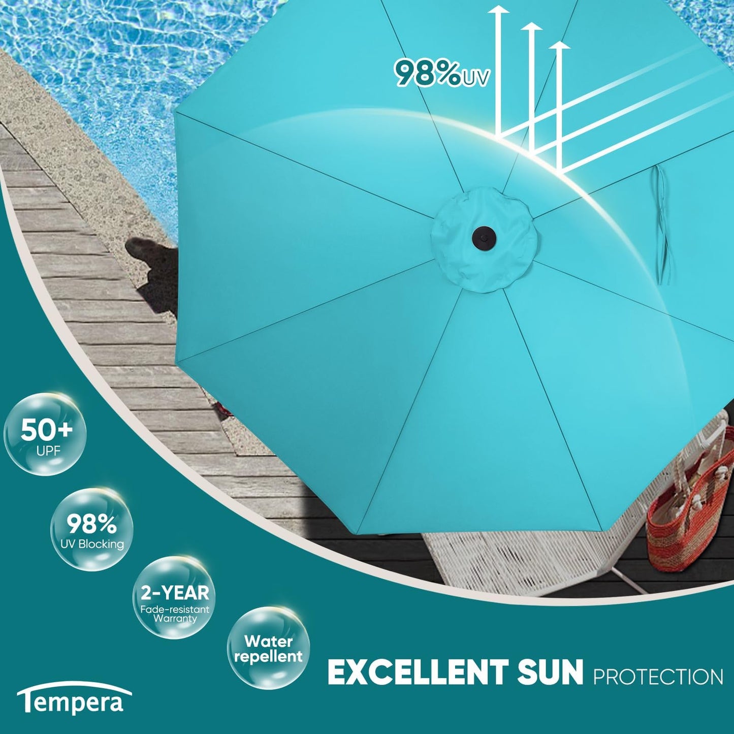 Tempera 7.5ft Patio Market Outdoor Table Umbrella with Push Button Tilt and Crank,Large Sun Umbrella with Sturdy Pole&Fade resistant canopy,Easy to set,Turquoise