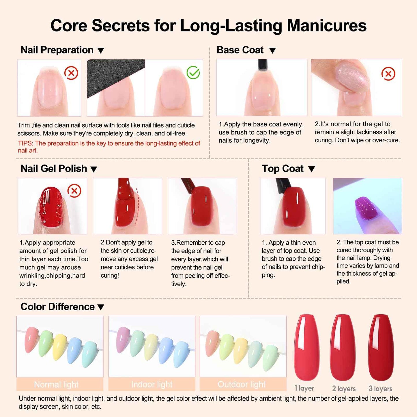 PEACECOLOR Gel Nail Polish Set 40PCs,Fall Gel Polish Kit 35 Colors White Nude Neutral Brown Pink Red with 5Pcs Glossy/Matte/Glitter Top Base Coat Soak Off Nail Art Gifts for Women