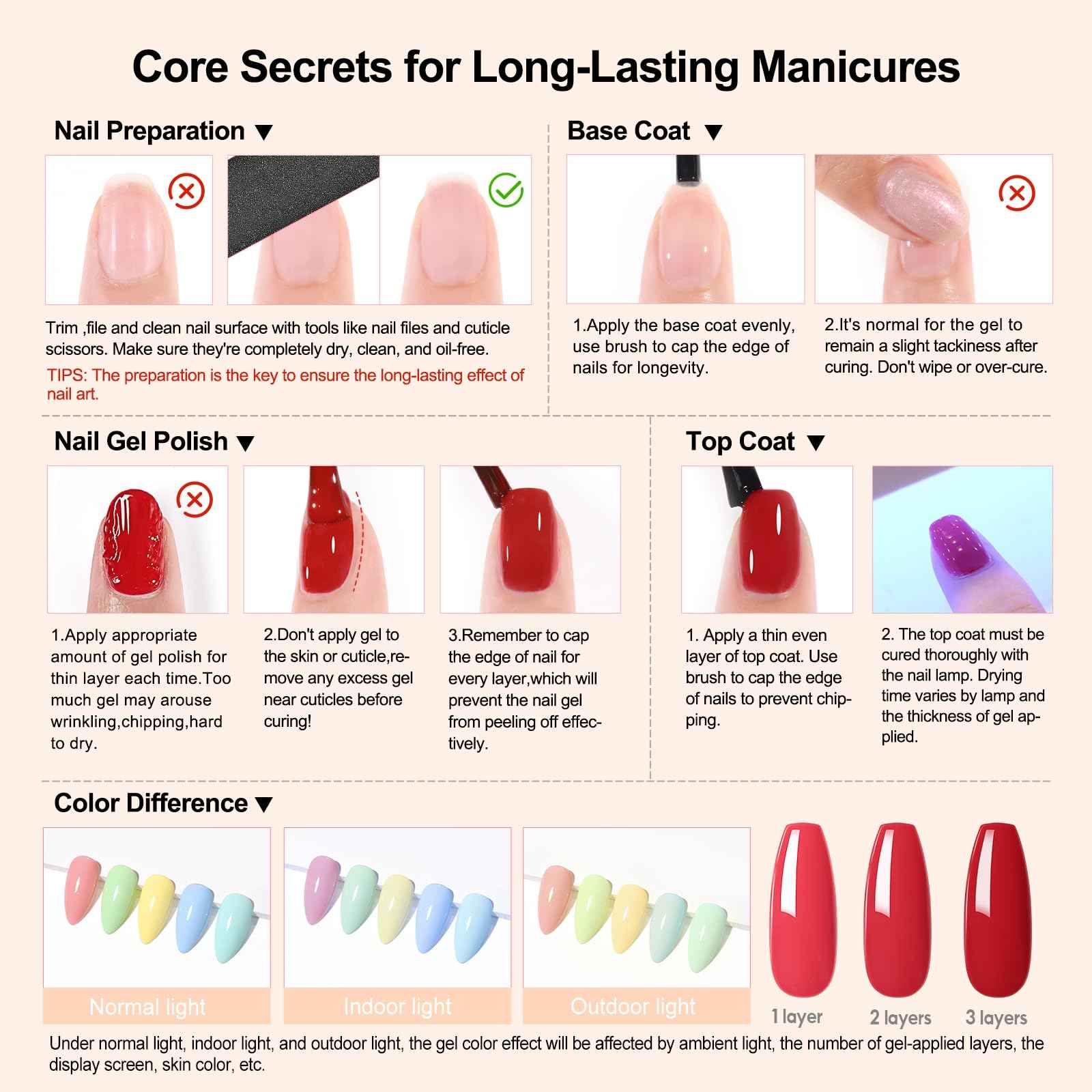 PEACECOLOR Gel Nail Polish Set 40PCs,Fall Gel Polish Kit 35 Colors White Nude Neutral Brown Pink Red with 5Pcs Glossy/Matte/Glitter Top Base Coat Soak Off Nail Art Gifts for Women