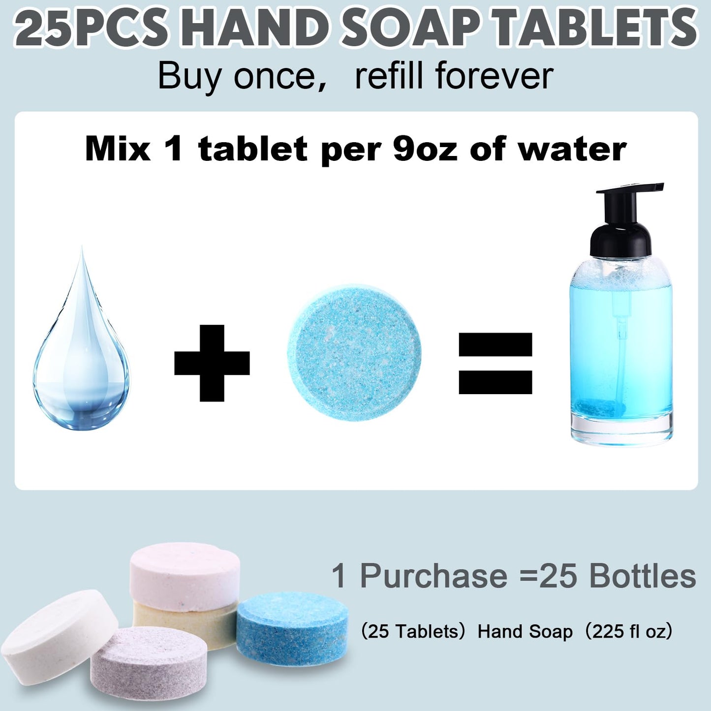 Dansib 25 Count Foaming Hand Soap Refills Tablet Variety Scents Soap Tablets Hand Soap and Cleaning Products Makes 50 x 9 Fl oz Bottles (450 Fl oz Total) Lemon Coconut Oceanic Lavender Rose Scented