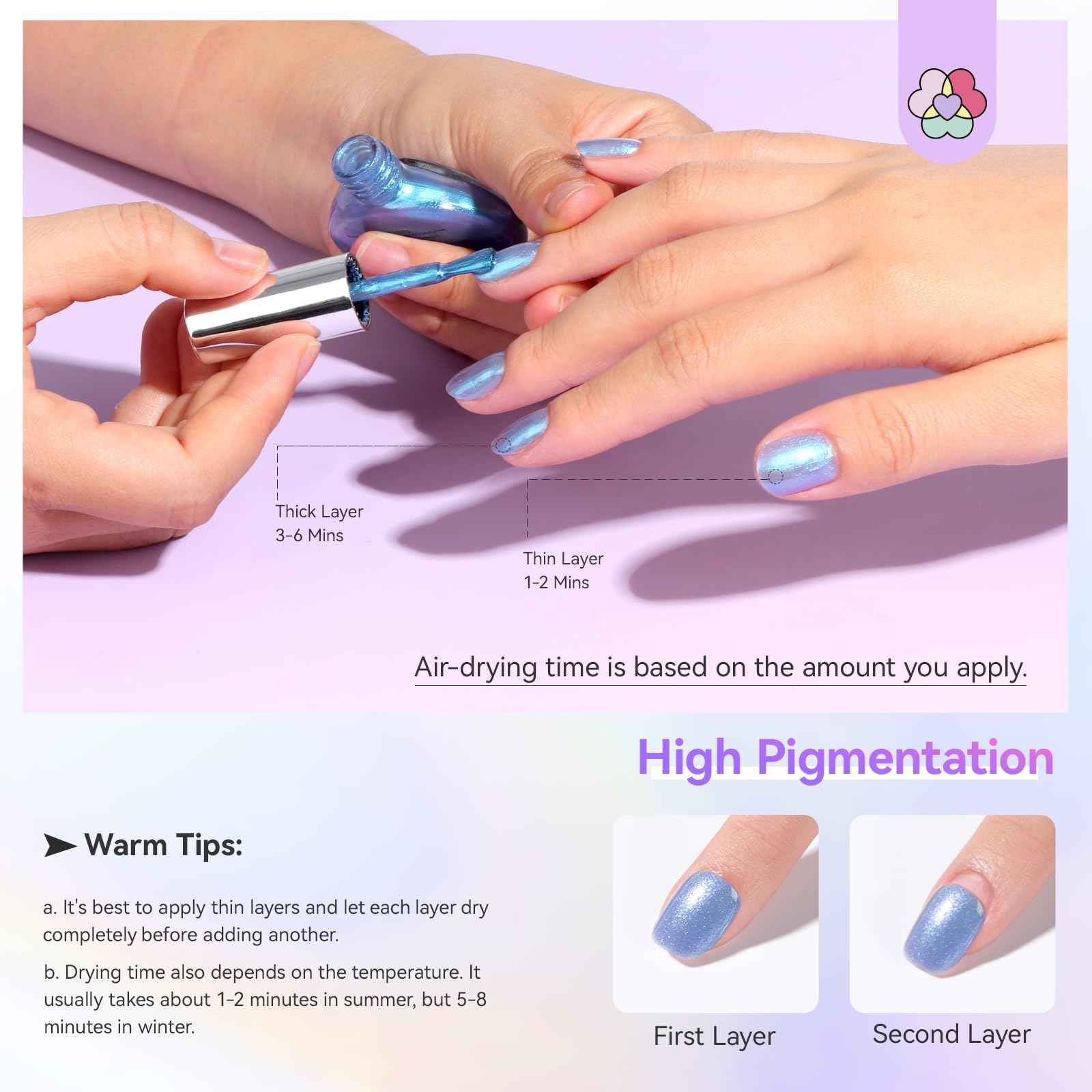SAVILAND Color Artistry Quick-Dry Aurora Nail Polish Kit: 6+1 Colors Nail Polish Set with 3-in-1 Base Top Coat Cuticle Oil Pearl Glitter Pink Blue Green 12-Free Fingernail Polish for Women Girls Gift