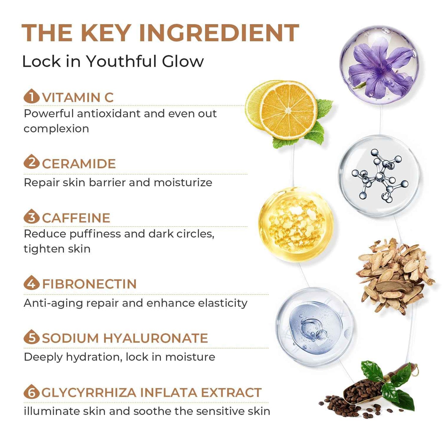 GNJOY Vitamin C Serum for Face | 84% Super C Serum for Women Over 70, with Vitamin C Hyaluronic Acid Caffeine for Mature Skin All-In-One Hydrate, Repair, Firm, Lift, Smooth Fine Lines - 50ml