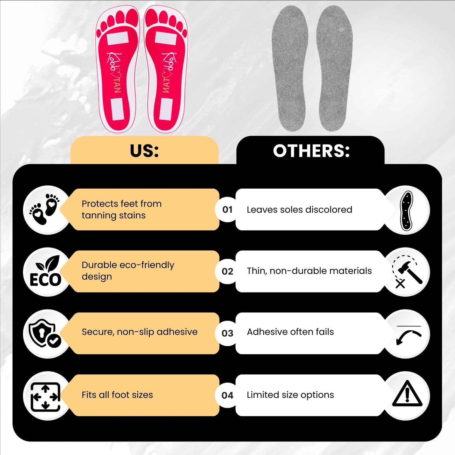 120 Pairs(240feets) Spray Tan Feet Pads Disposable & Economic Feet pads for Spray tanning,Use in Tanning booth,Sunless Tanning at Home or Beauty Salon-Non Slip- Comfortable-Hygienic-Ultra Bronzing