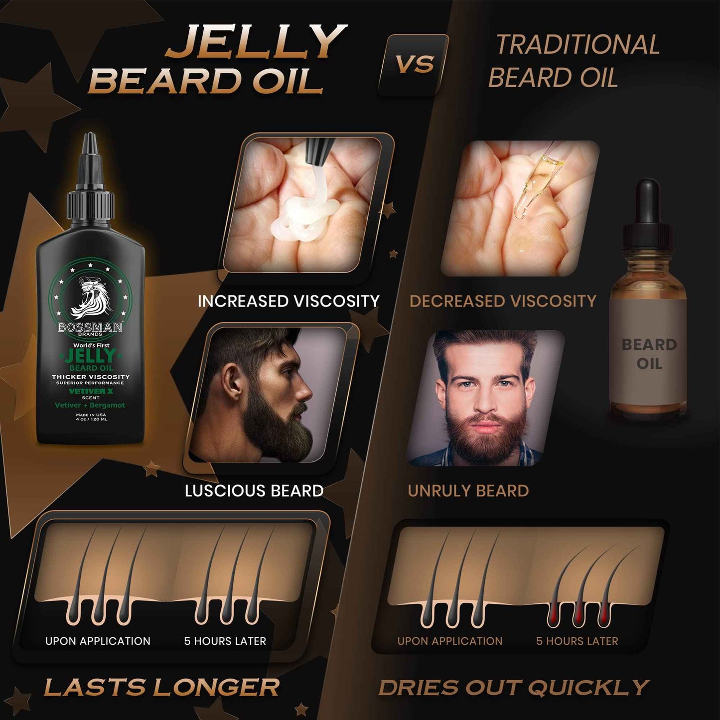 Bossman Men's Grooming Kit: Metal Comb and Beard Oil Jelly