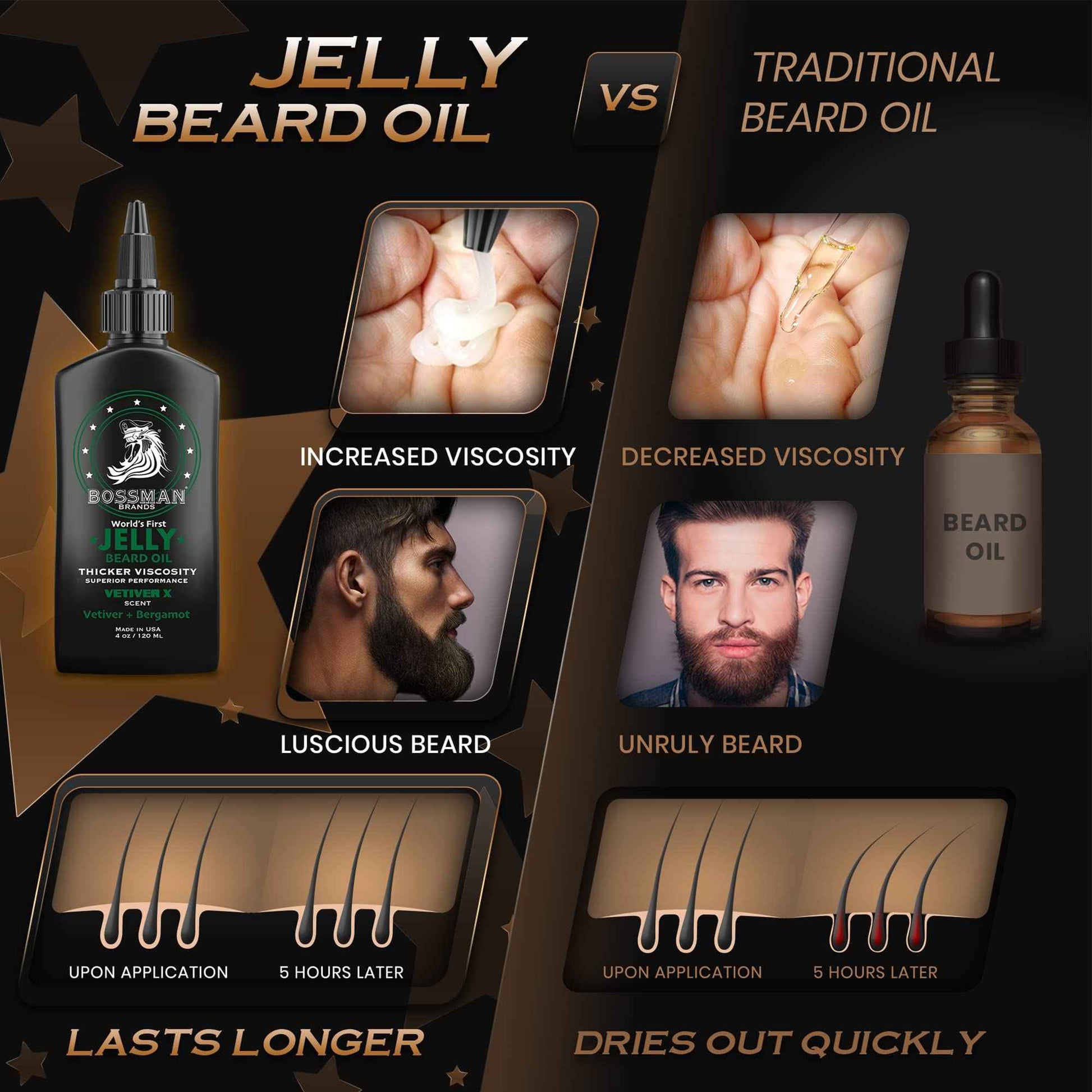 Bossman Men's Grooming Kit: Metal Comb and Beard Oil Jelly