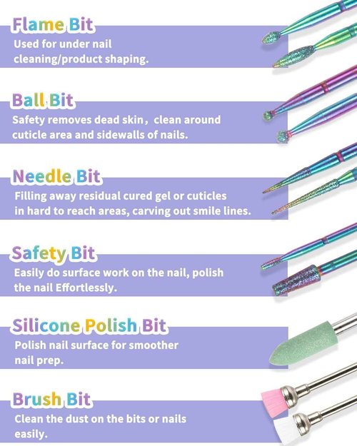 BQAN Nail Drill Bits, 17Pcs Tungsten Carbide Drill Bit Set, Professional 3/32'' Nail Bits For Nail Drill Efile, Acrylic Nails, Manicure Pedicure, Home Salon Nail Art Supplies