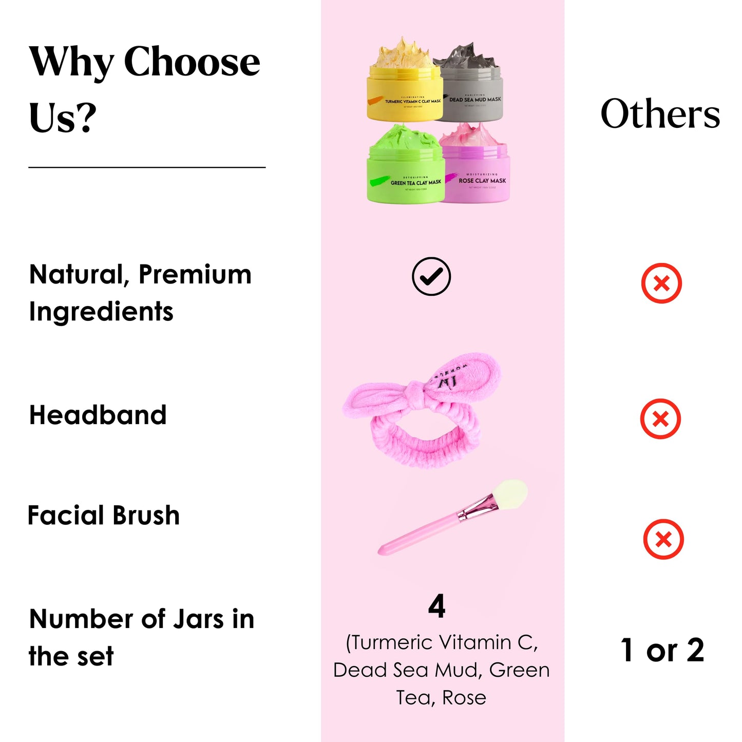 Clay Mask Gift Pack of 4 Jars (400g), Cute Headband & Brush | Clay Face Mask | Turmeric Vitamin C, Green Tea, Rose, Dead Sea Mud | Clay Mask For Face | Christmas Gifts for Women, Gifts for Women