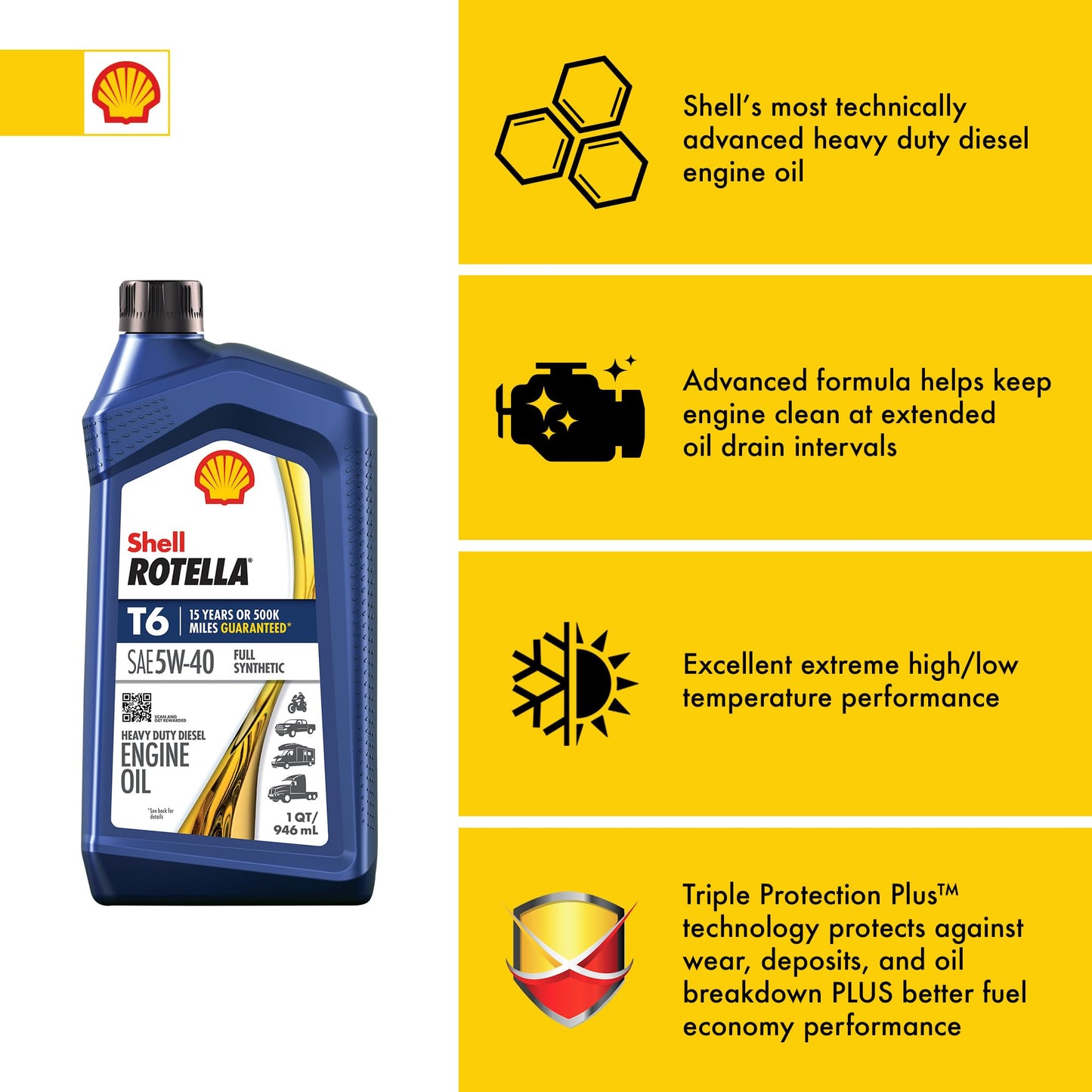 Shell Rotella T6 5W-40 Diesel Engine Oil, 1 Quart (Case of 6)