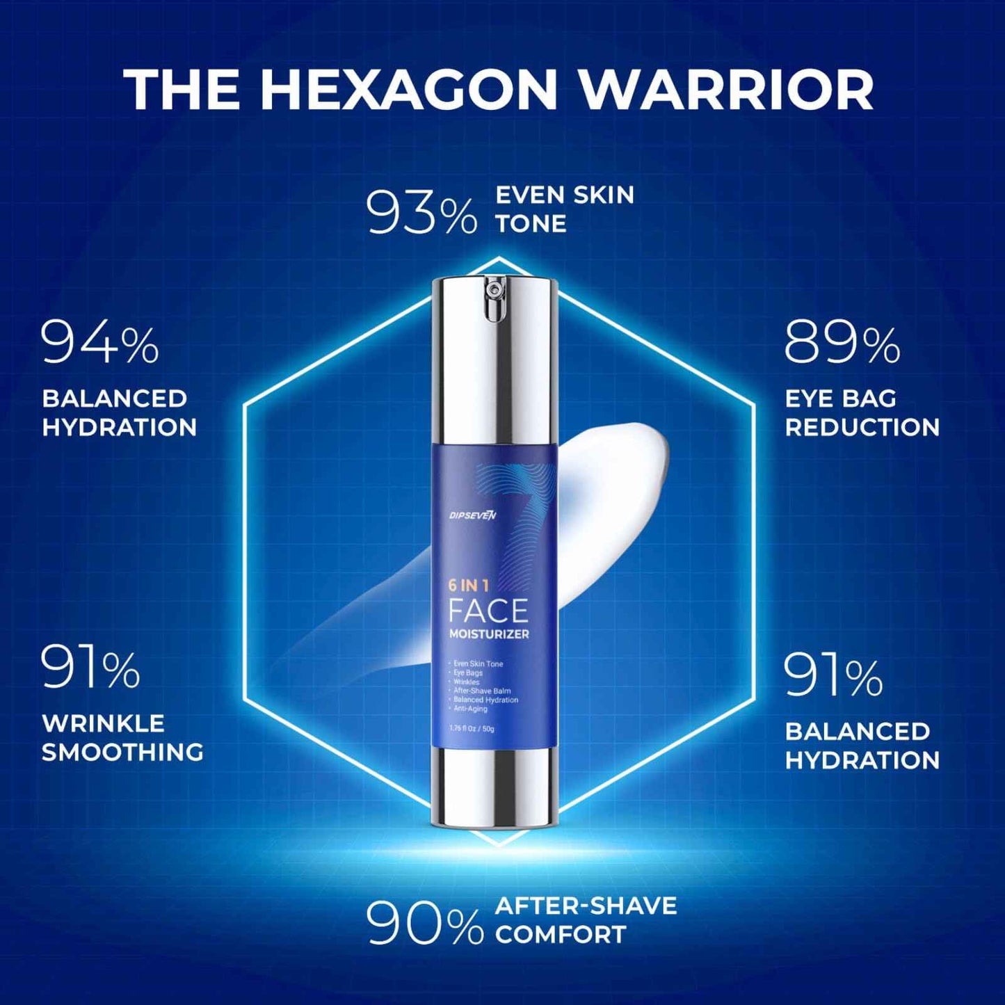 DIPSEVEN 6 in 1 Face Cream for Men: Anti-Aging Mens Moisturizer - Firming Peptide & Hyaluronic Acid & Squalane - Wrinkles Cream Eye Bag Treatment for Men