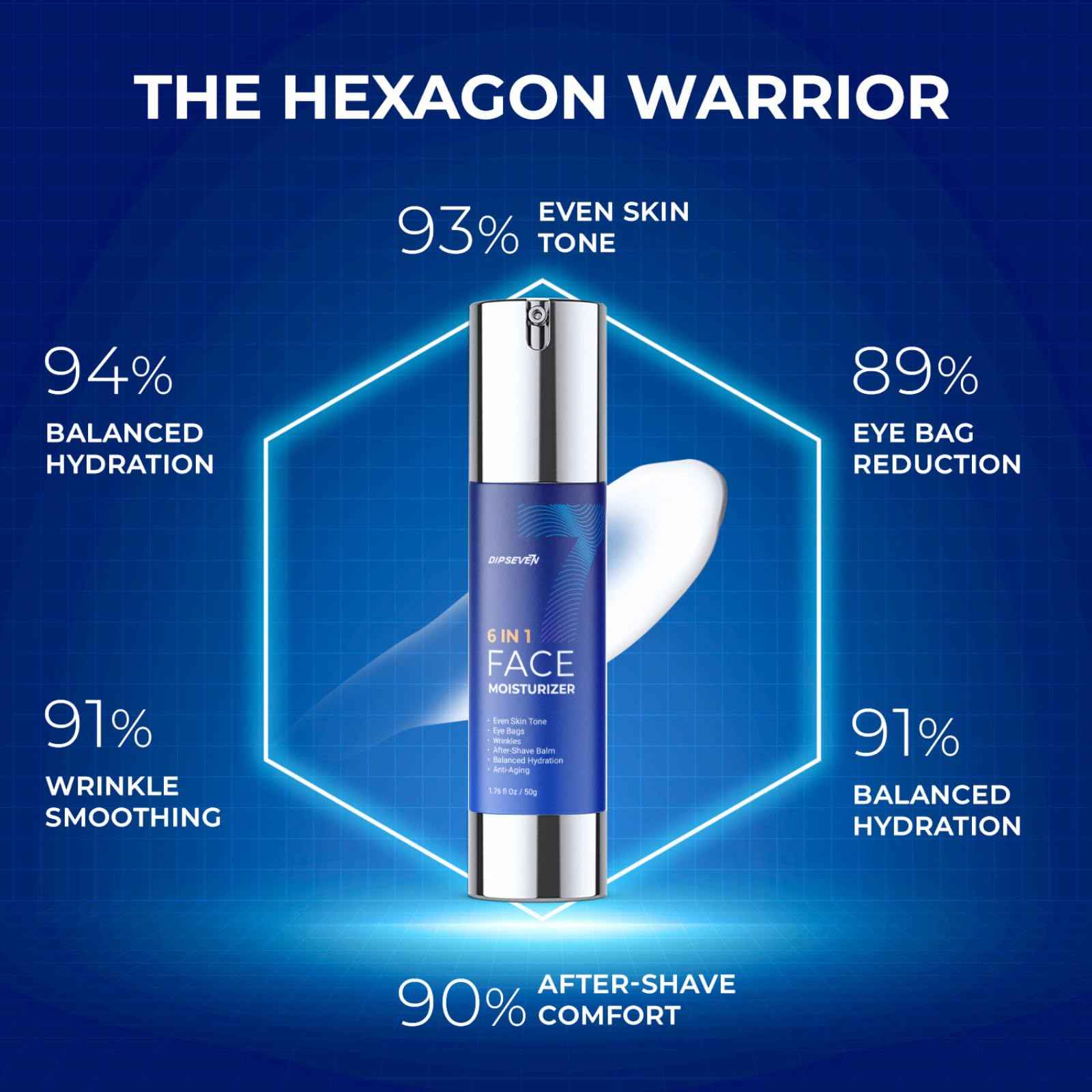 DIPSEVEN 6 in 1 Face Cream for Men: Anti-Aging Mens Moisturizer - Firming Peptide & Hyaluronic Acid & Squalane - Wrinkles Cream Eye Bag Treatment for Men