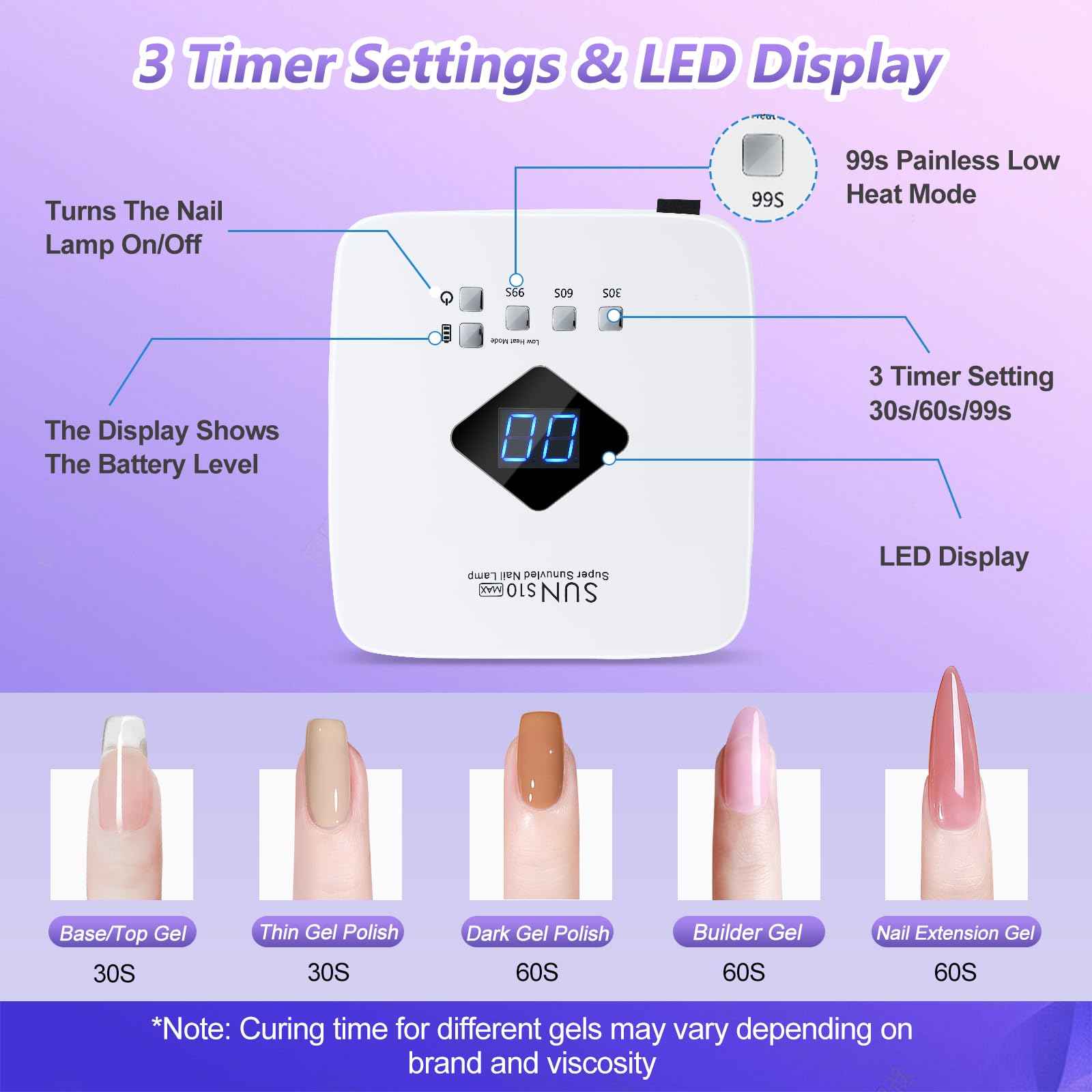 Cordless Rechargeable UV LED Nail Lamp,LKE 86W UV Light for Gel Nails UV Nail Light Nail Dryer with 3Timer Setting Display Auto Sensor Professional Quick Dry Gel Polish