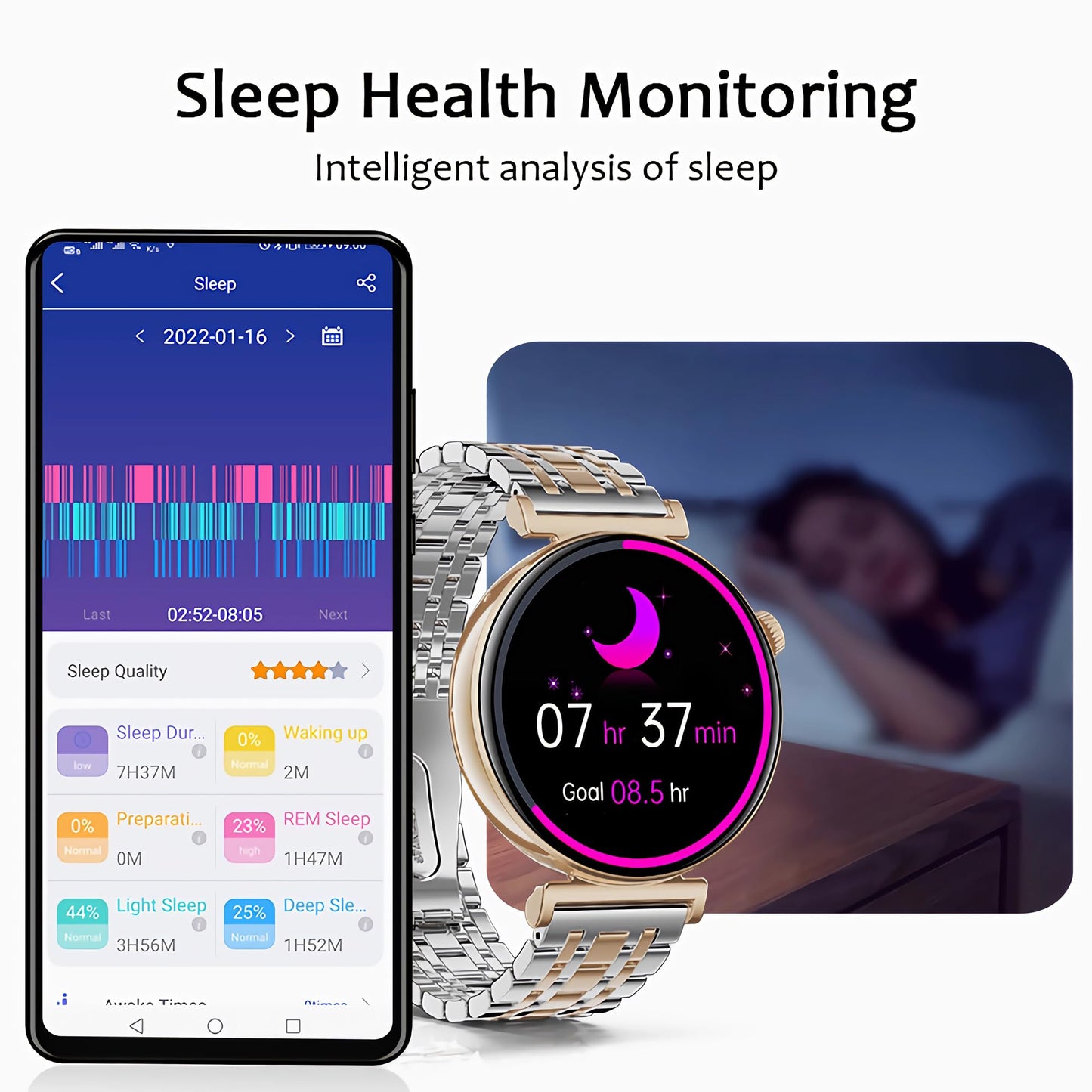 Pard Stylish Business Smart Watch with 24/7 Heart Rate, Call, Message Notification, AI Voice, GPS, Pressure/Sleep Monitor, Health Tools and More, Sliver
